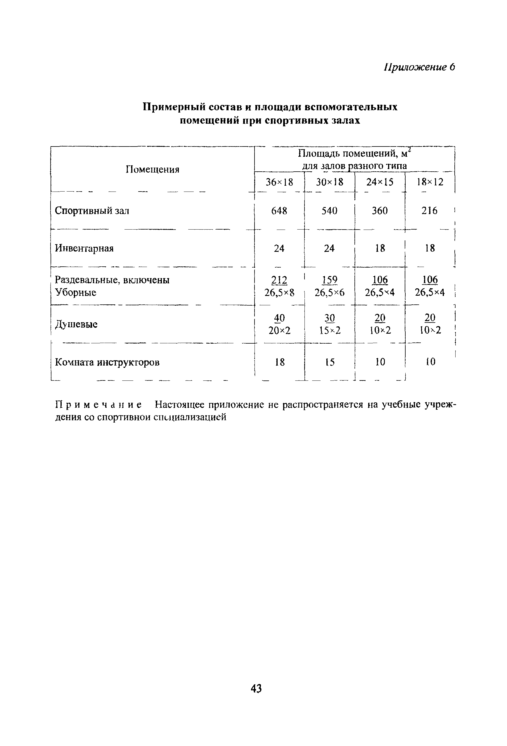 Рекомендации 