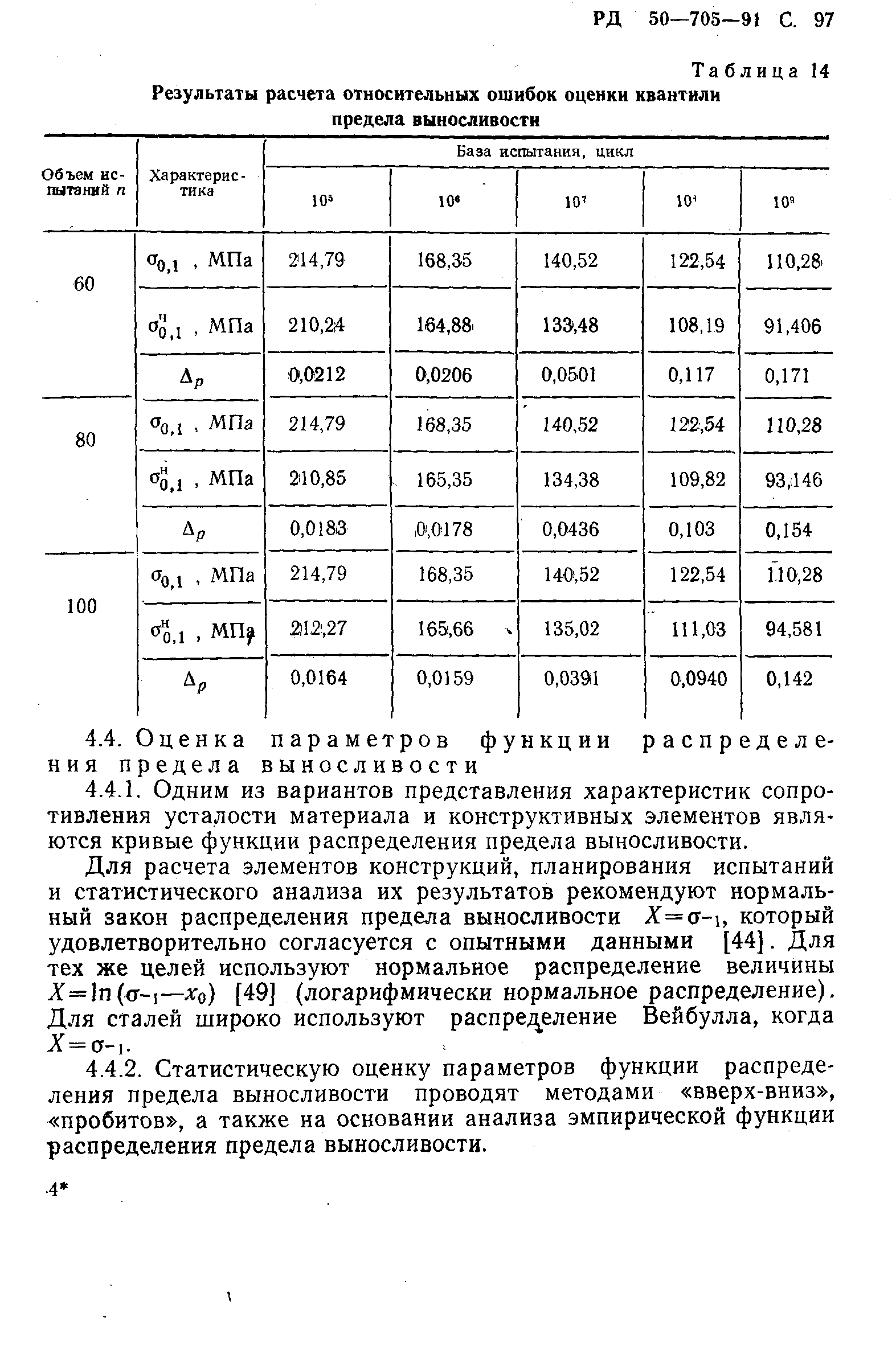 РД 50-705-91