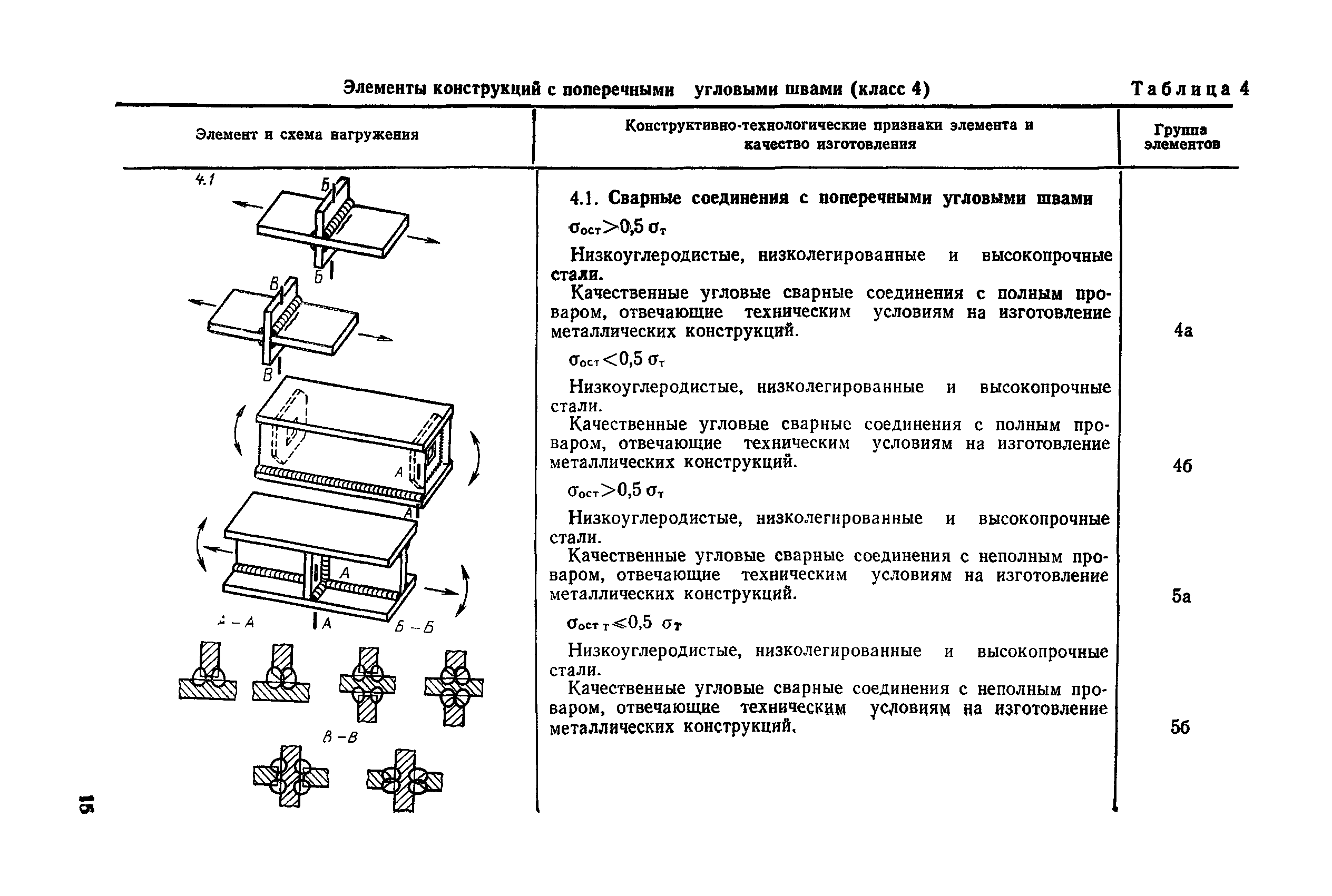 РД 50-694-90