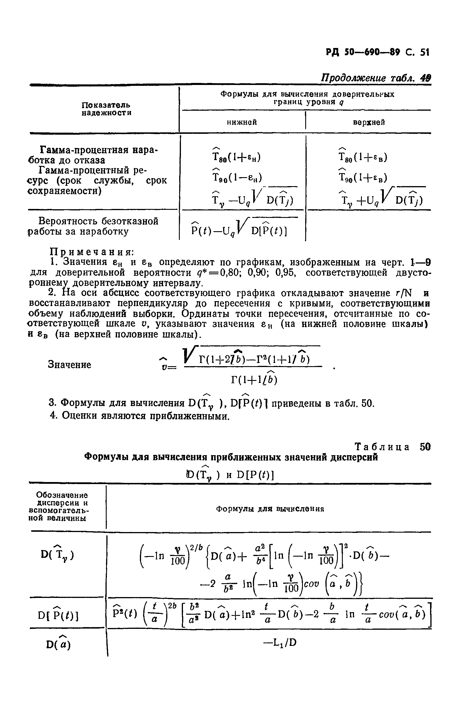 РД 50-690-89