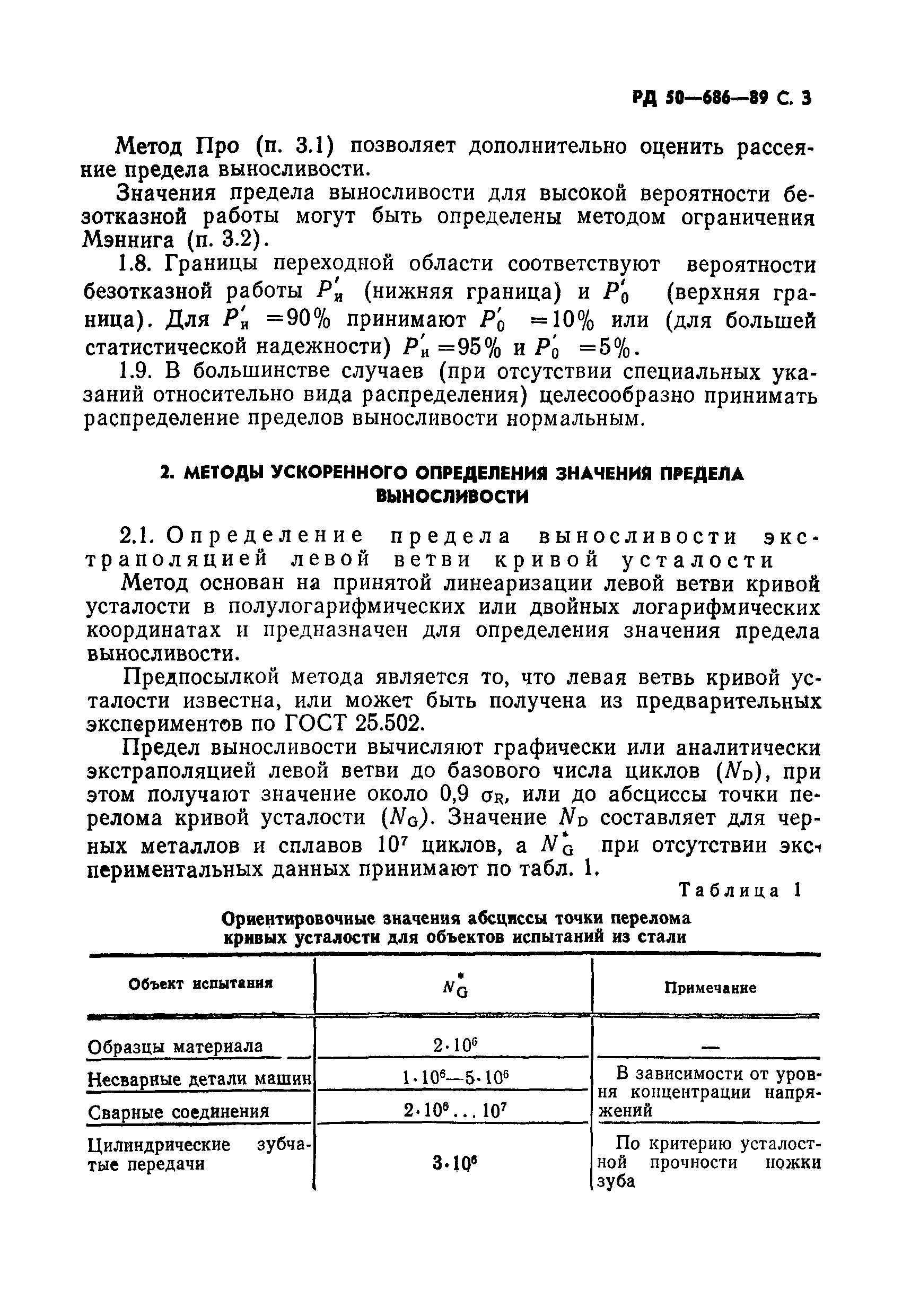 РД 50-686-89