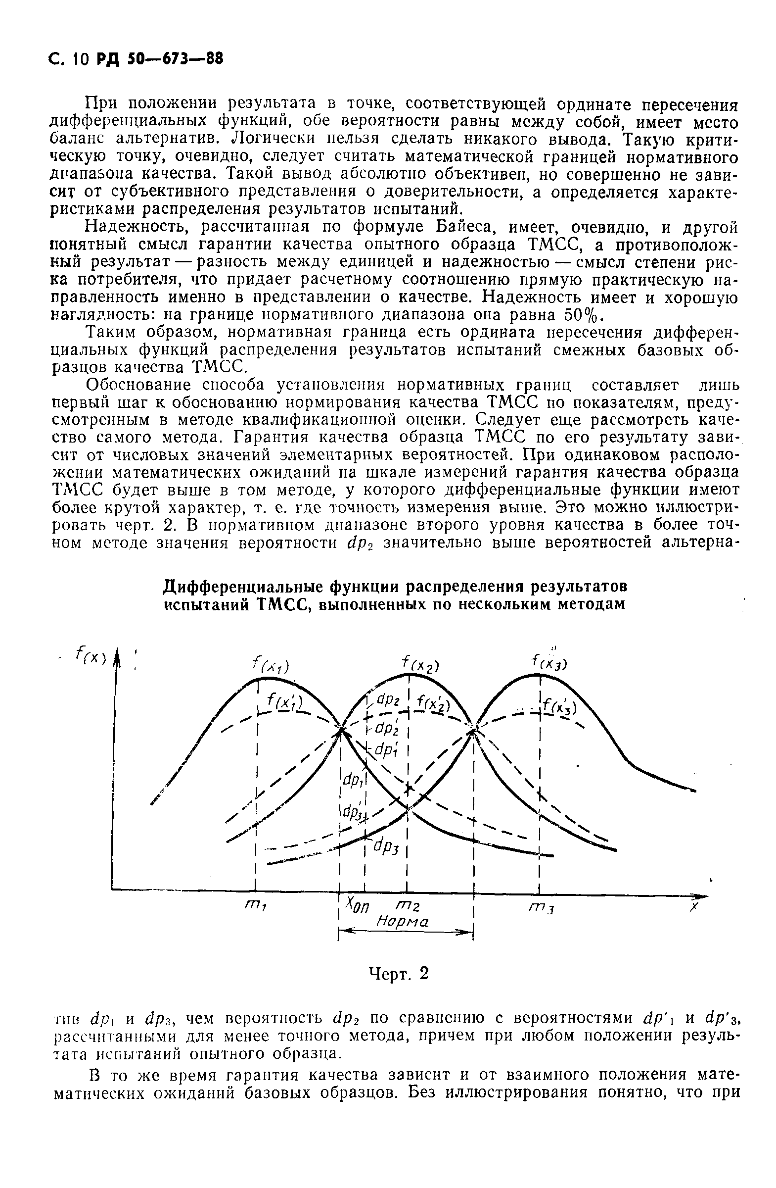 РД 50-673-88