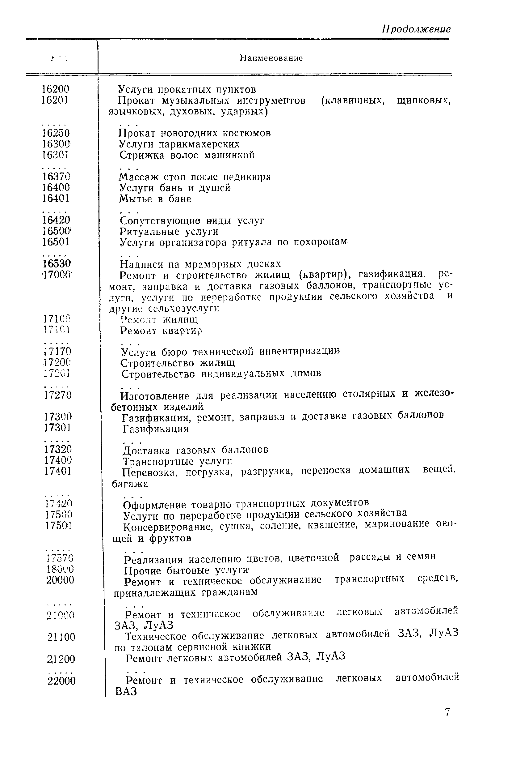 РД 50-665-88