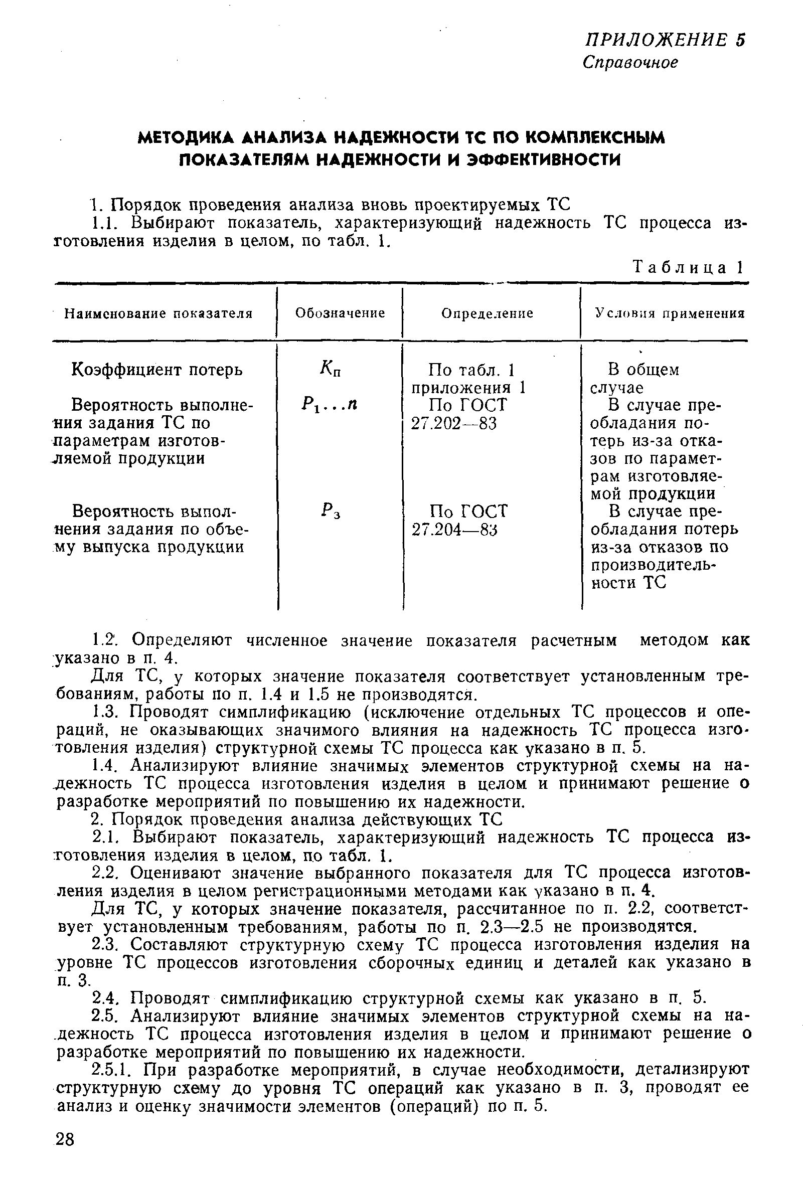 РД 50-581-85