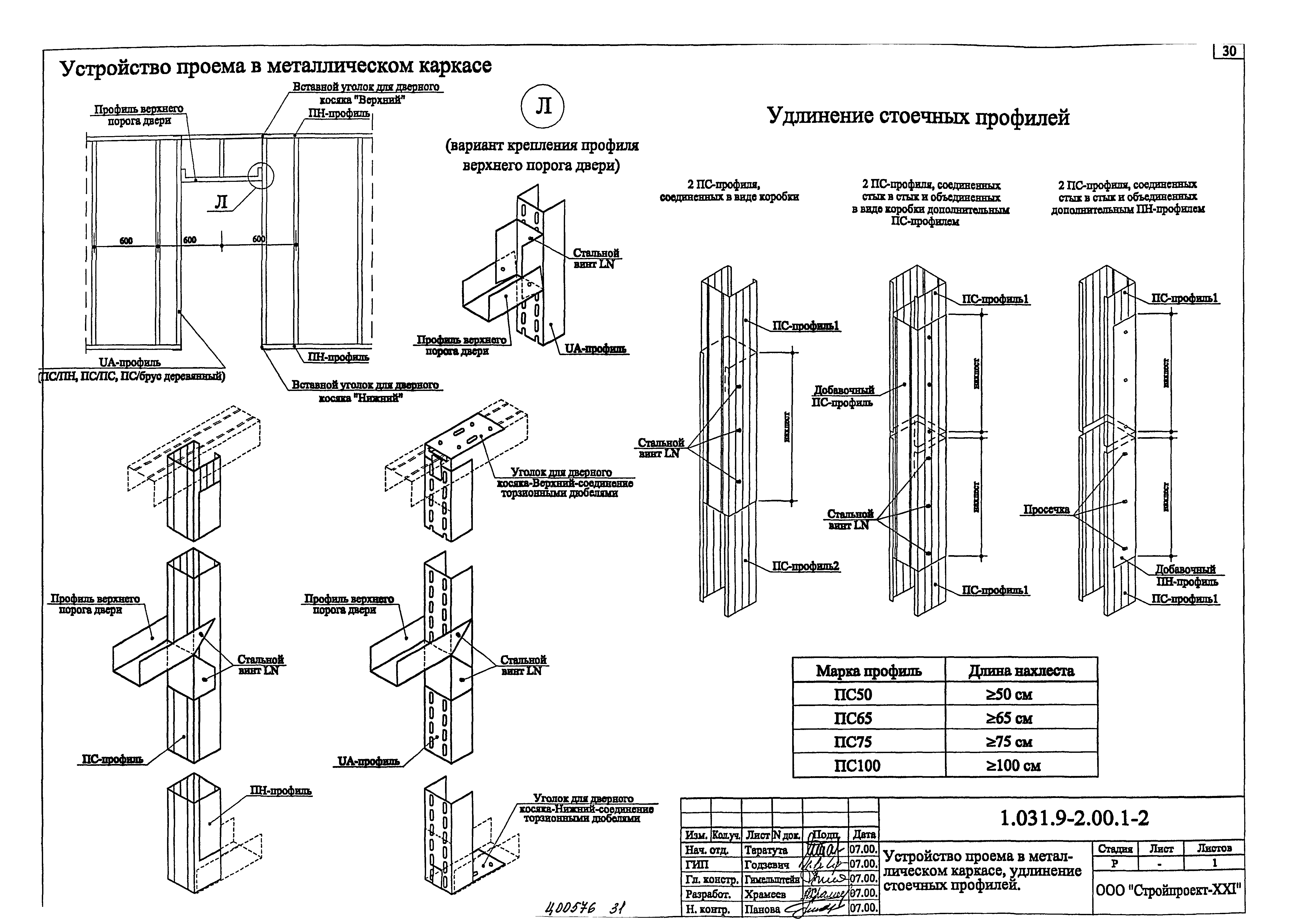 Серия 1.031.9-2.00
