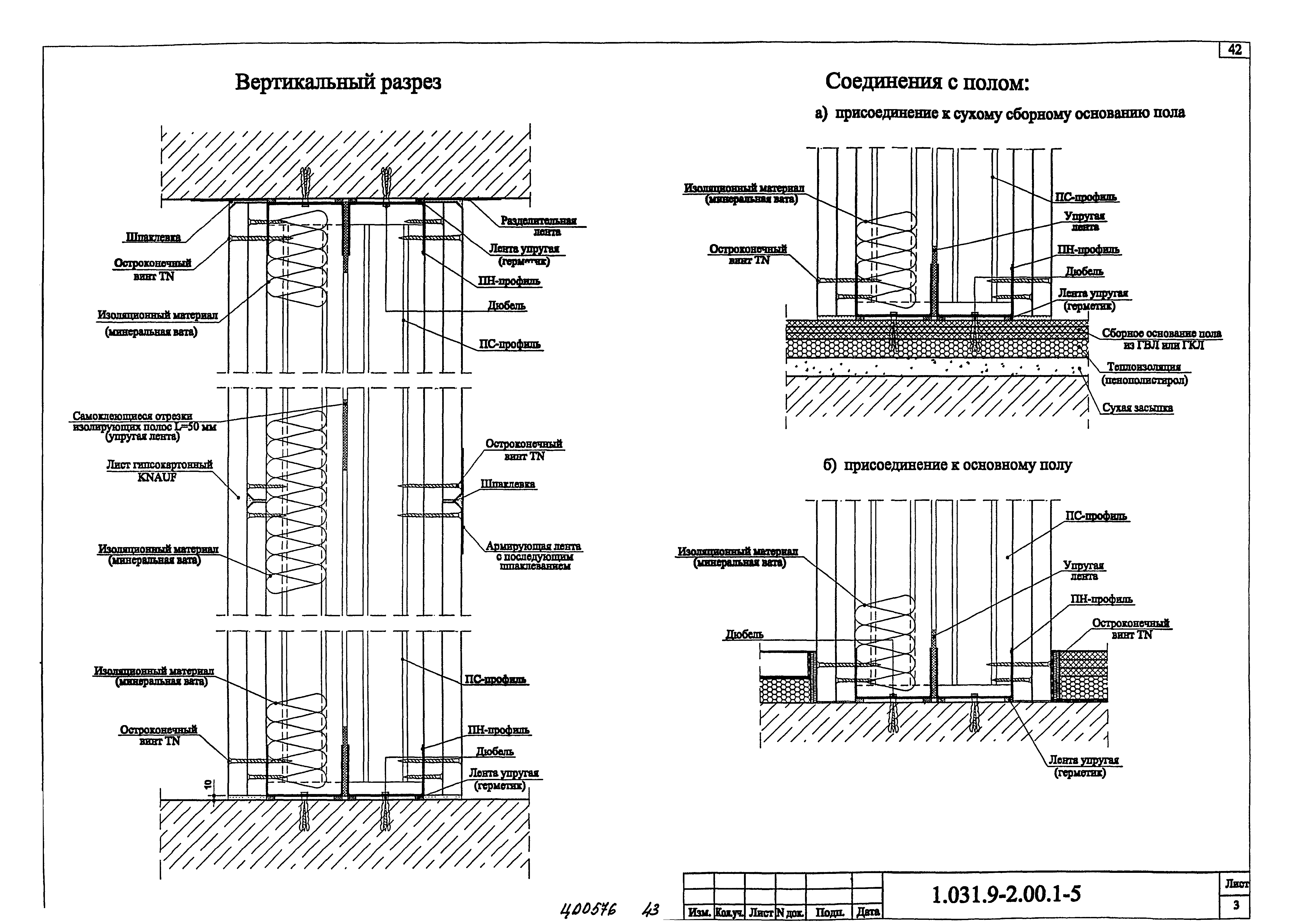 Серия 1.031.9-2.00