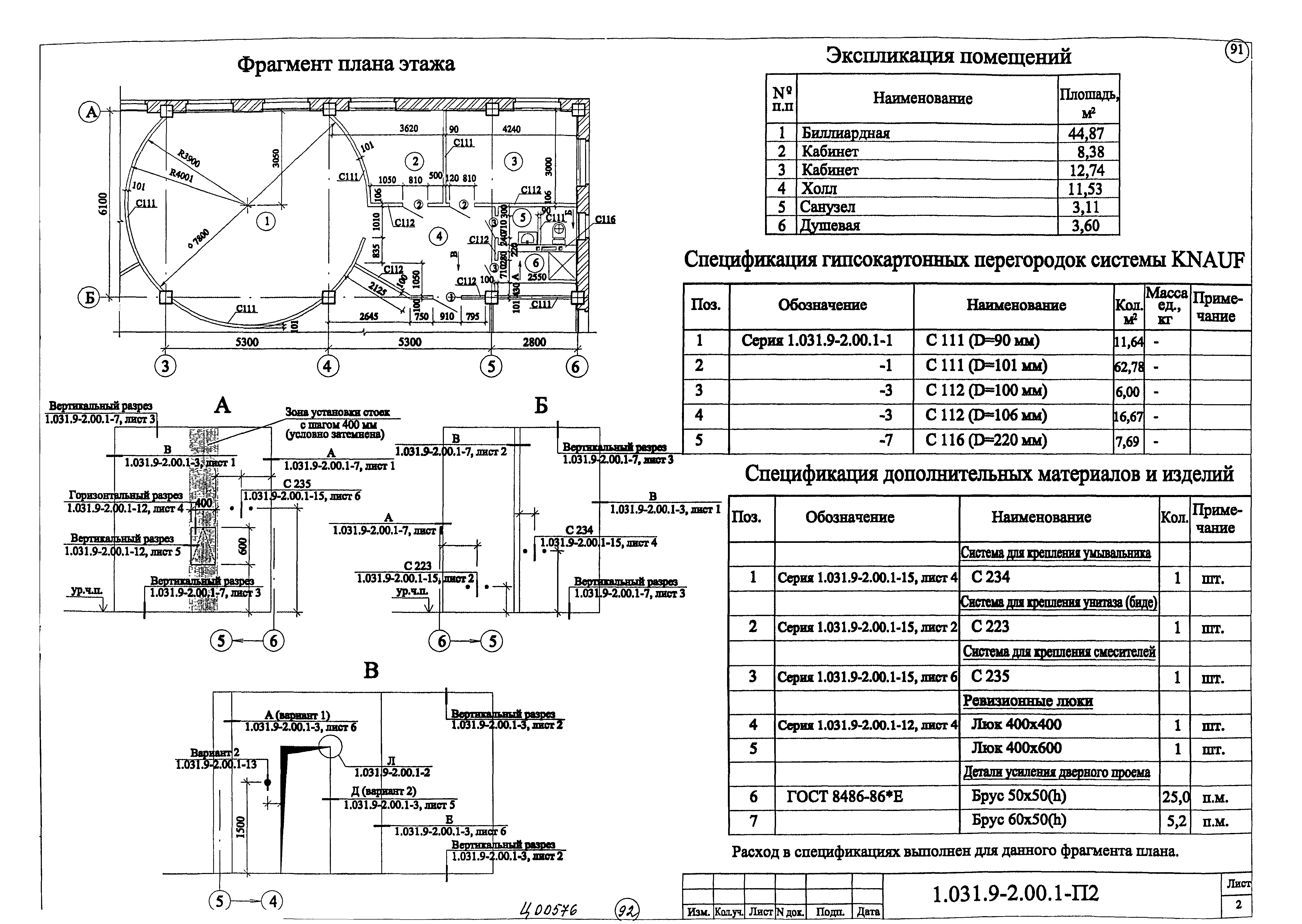 Серия 1.031.9-2.00