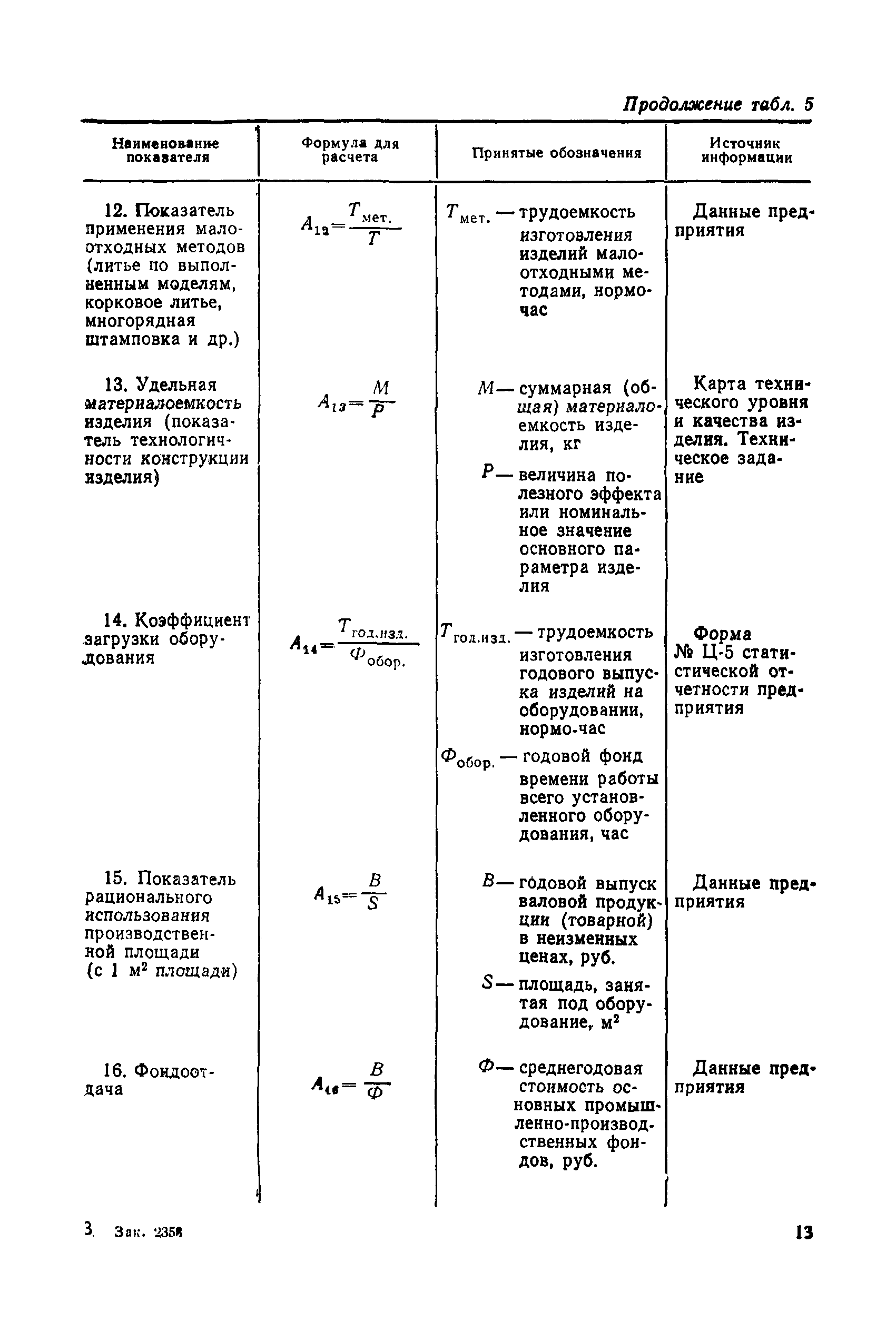РД 50-532-85