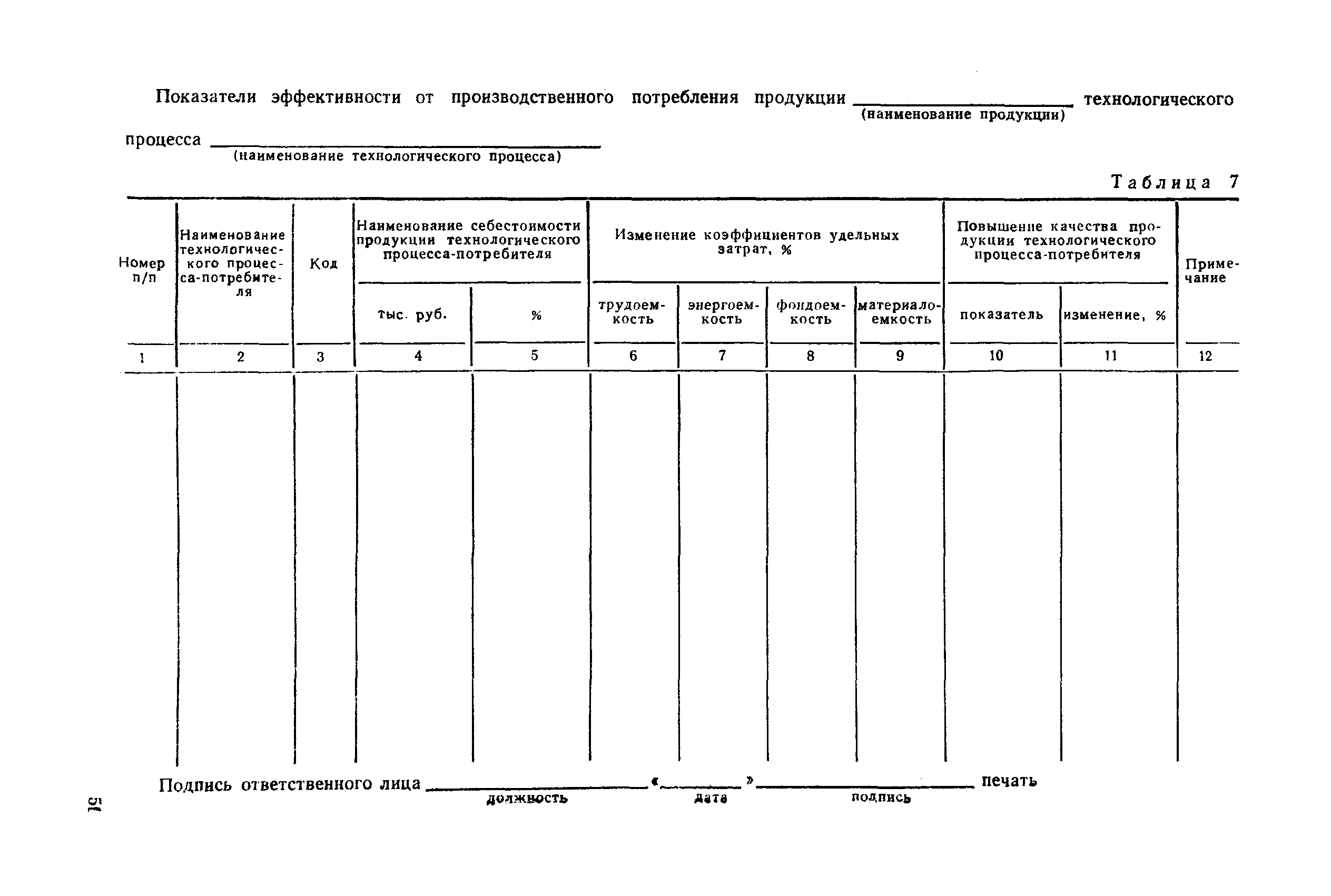 РД 50-532-85