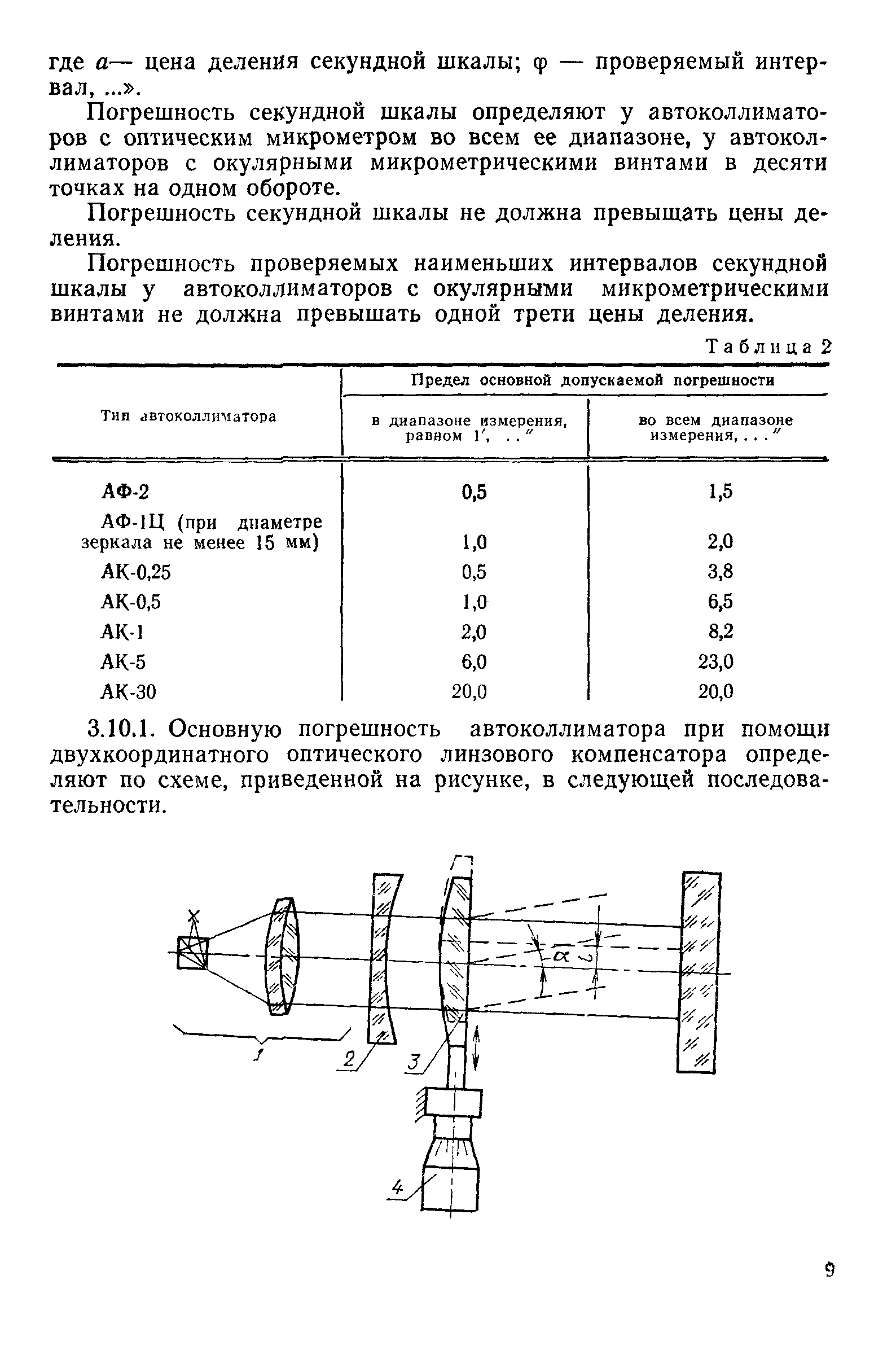 РД 50-434-83