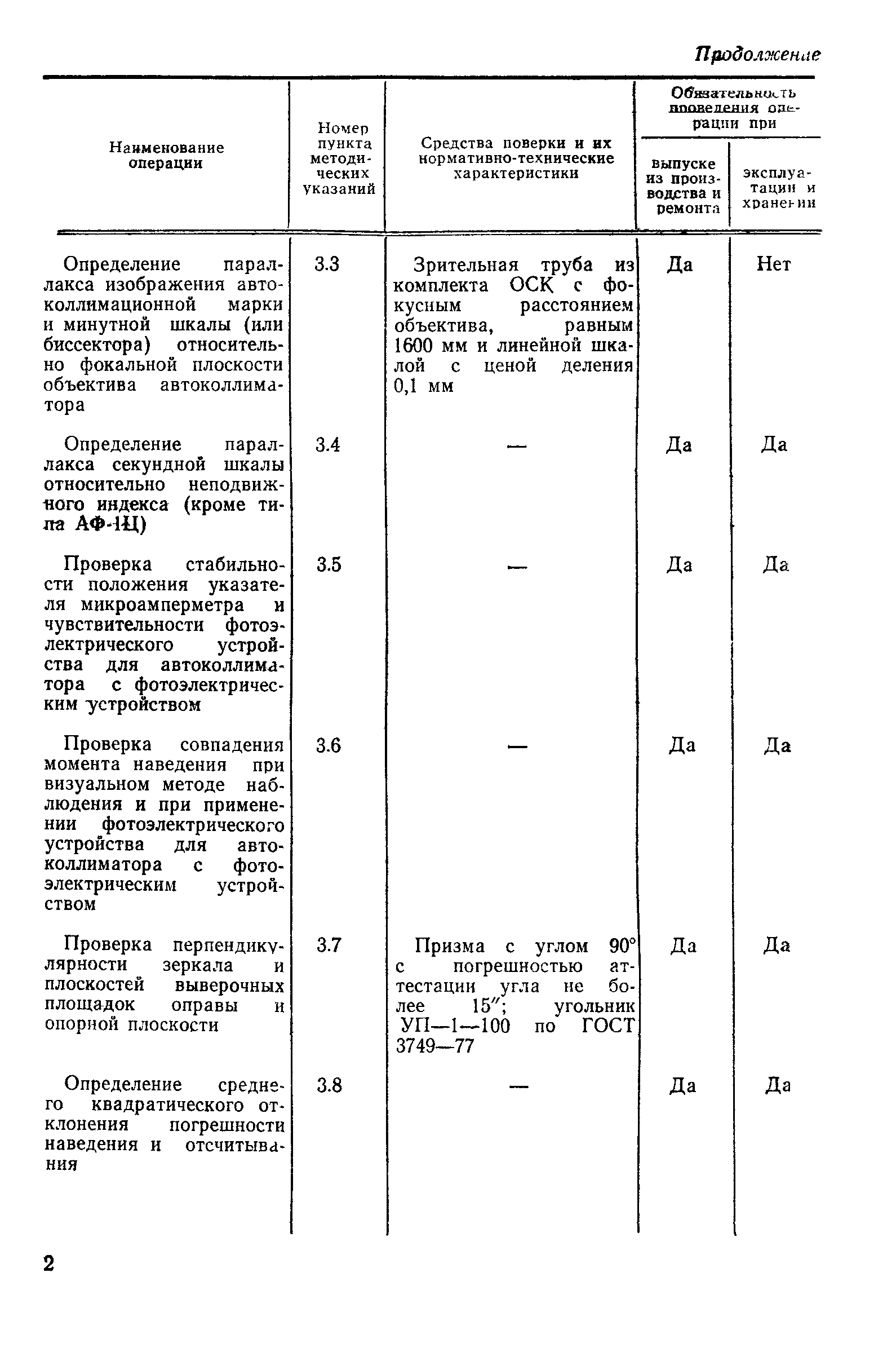 РД 50-434-83