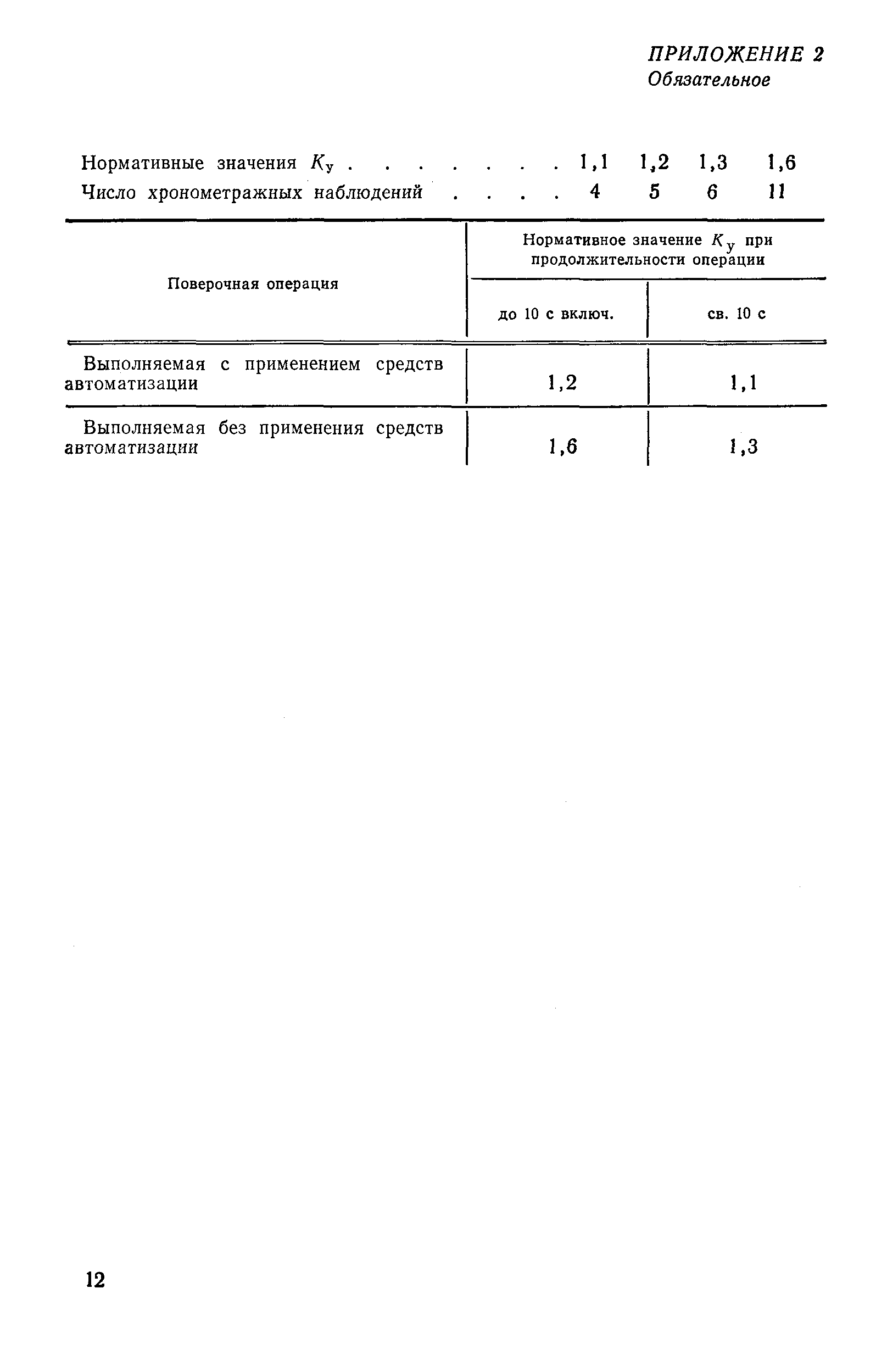 РД 50-419-83