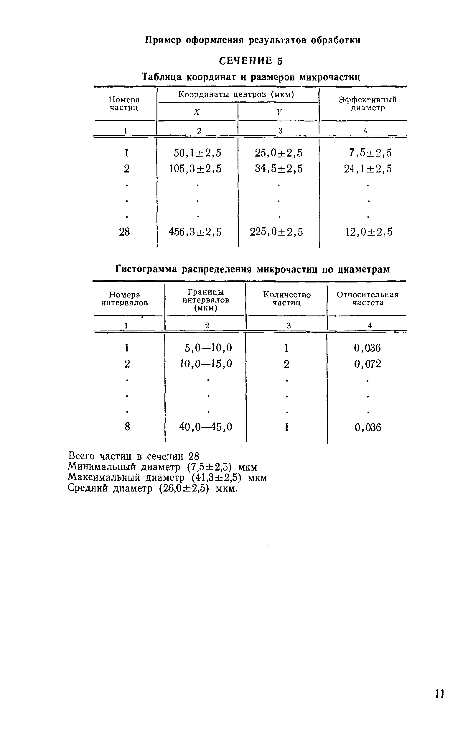 РД 50-409-83