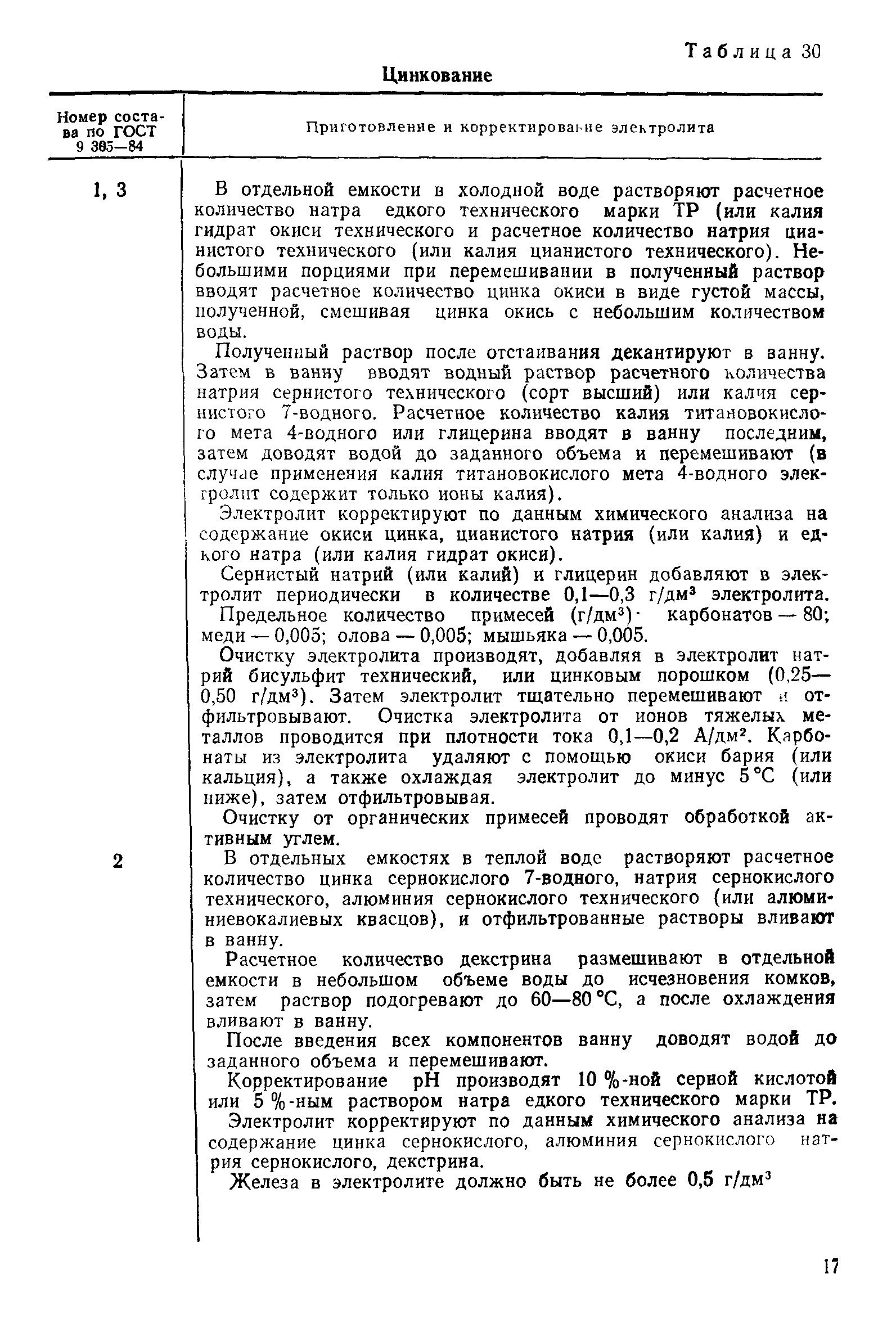 РД 50-664-88