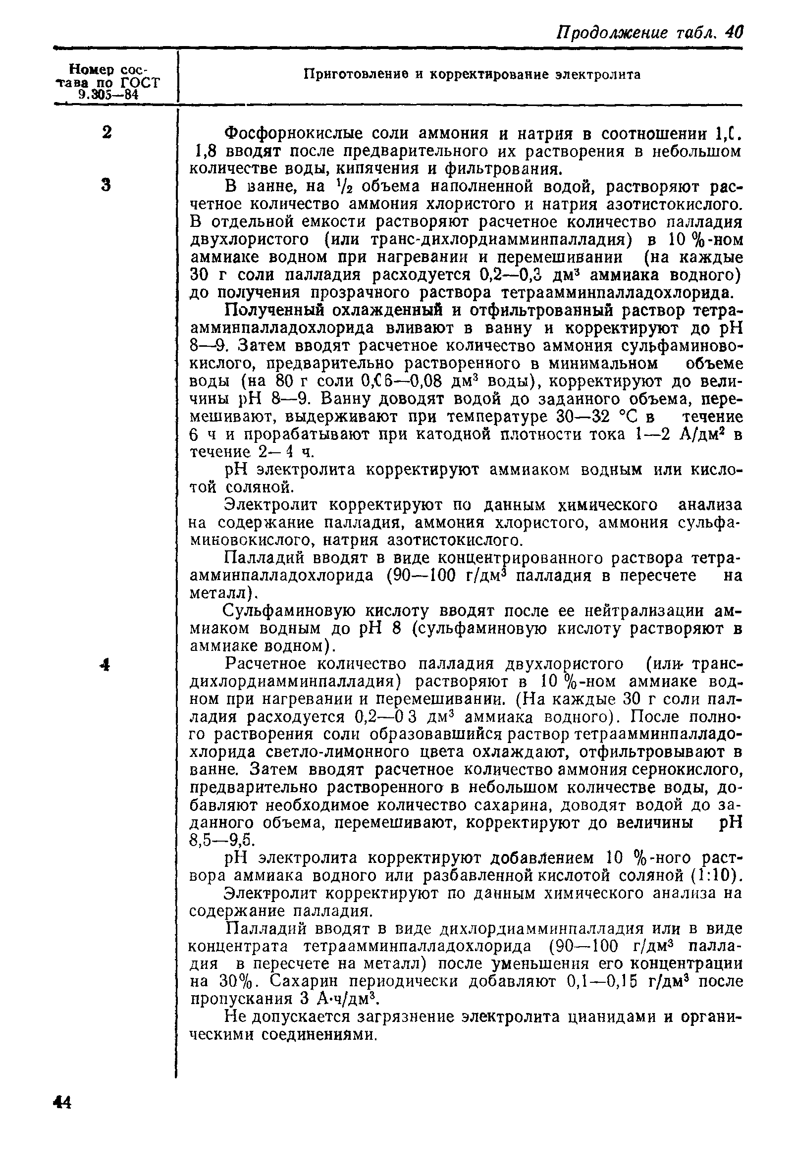 РД 50-664-88