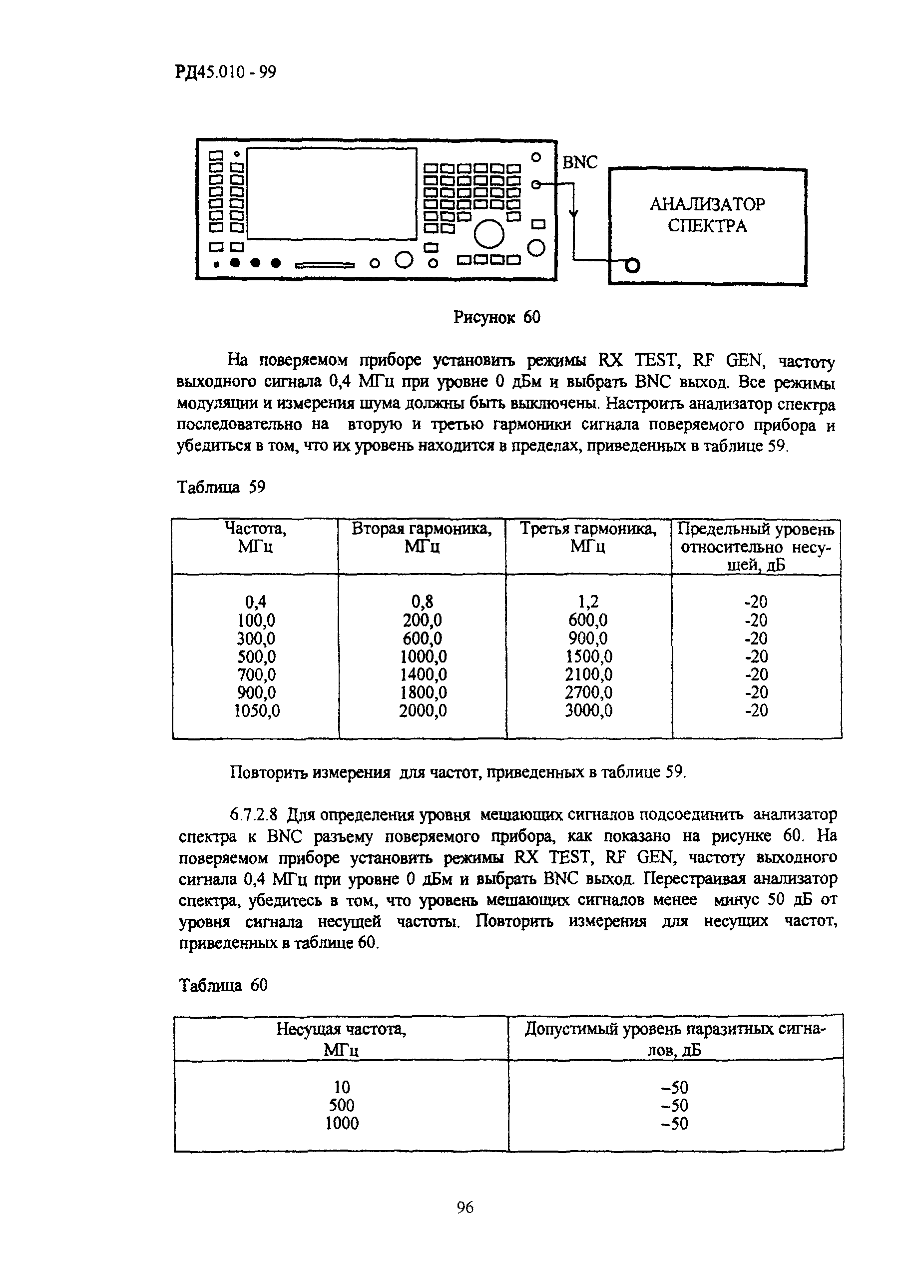 РД 45.010-99