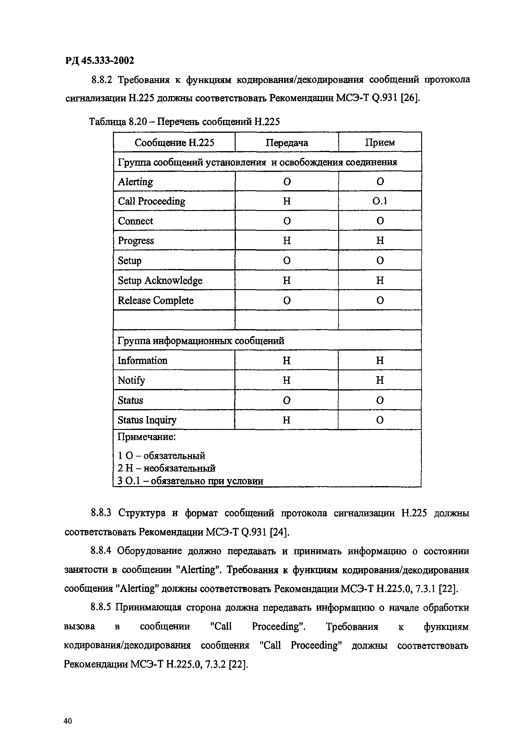 РД 45.333-2002