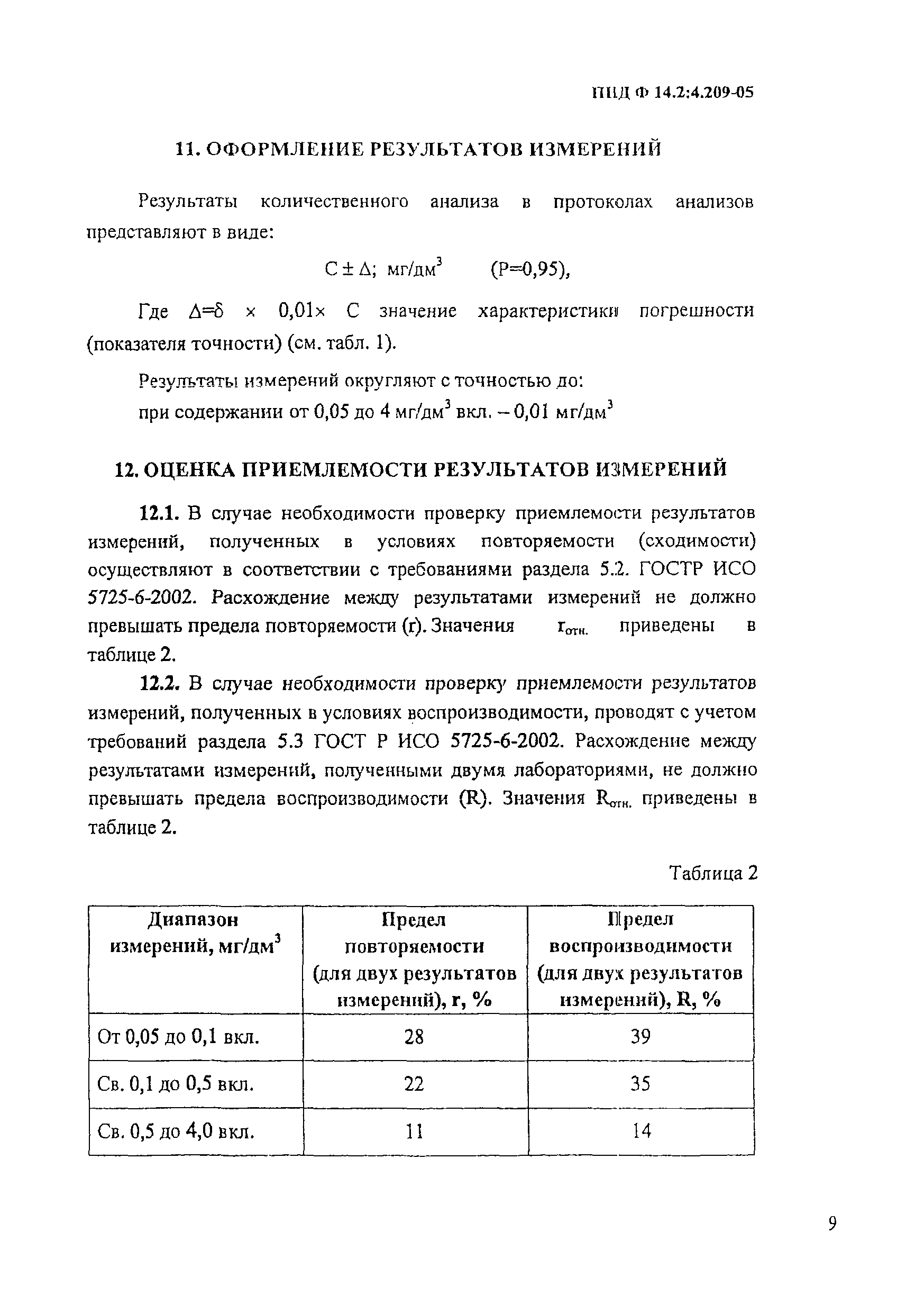 ПНД Ф 14.2:4.209-05