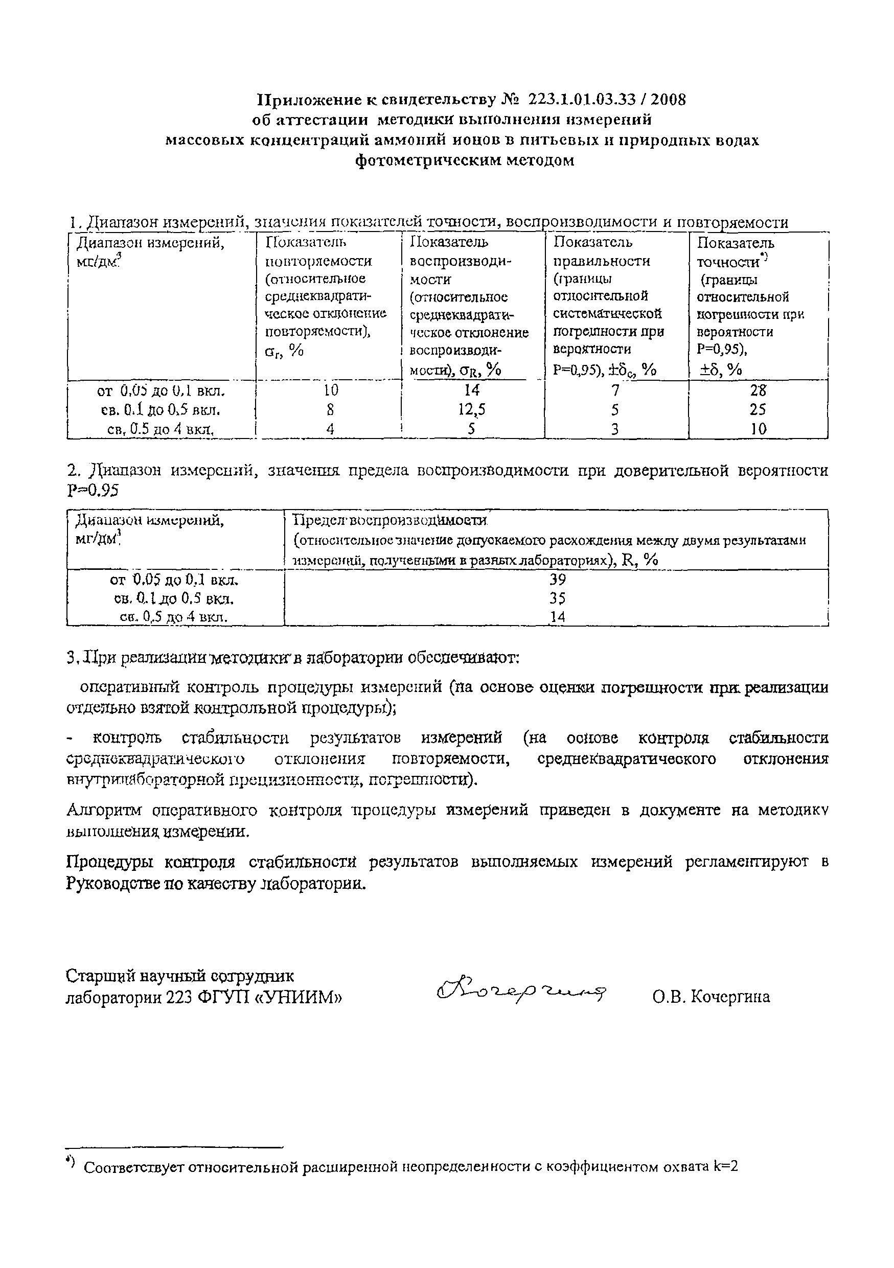 ПНД Ф 14.2:4.209-05
