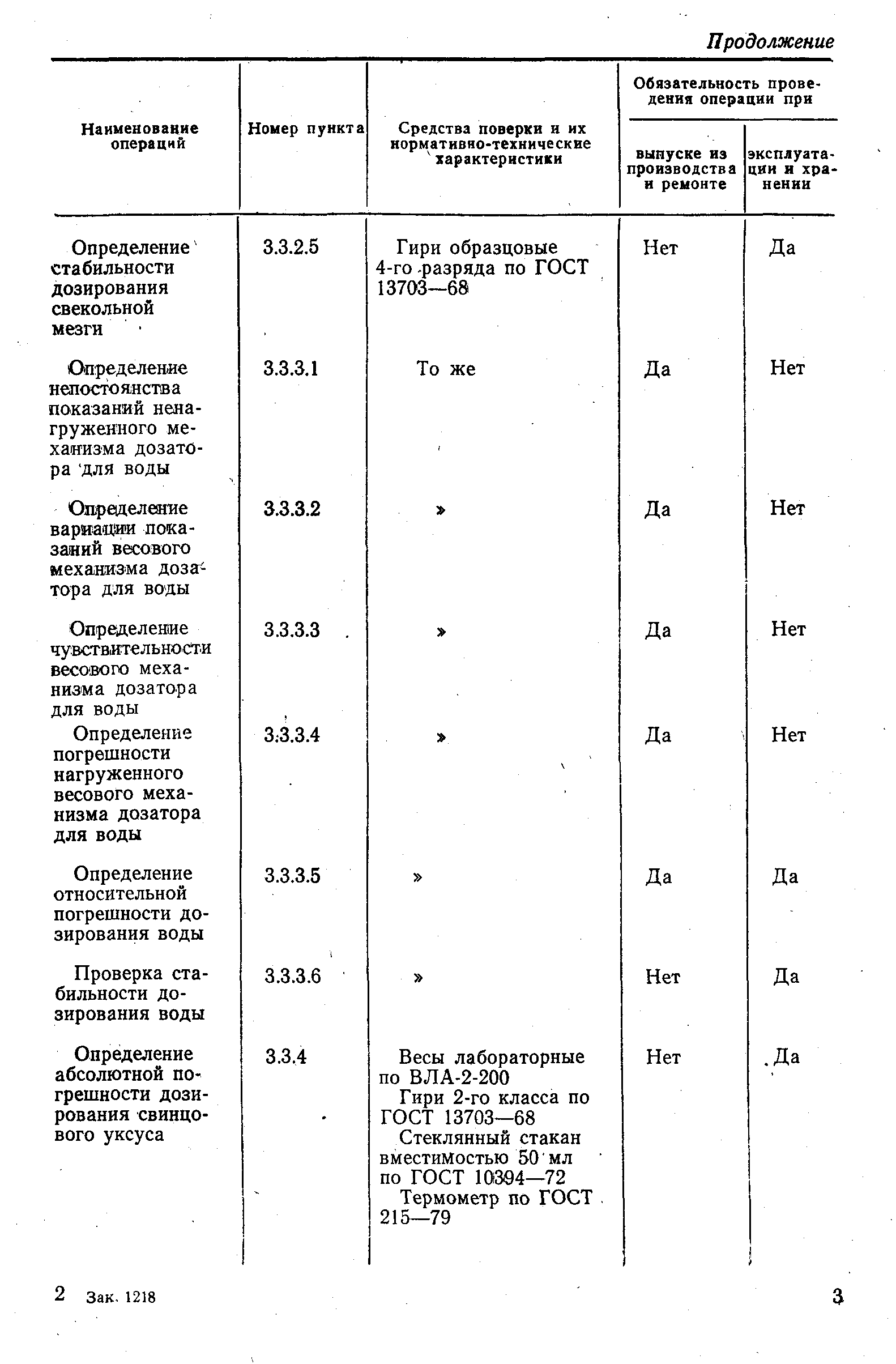 РД 50-391-83