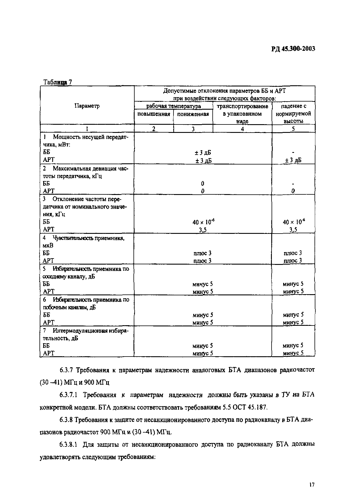 РД 45.300-2003