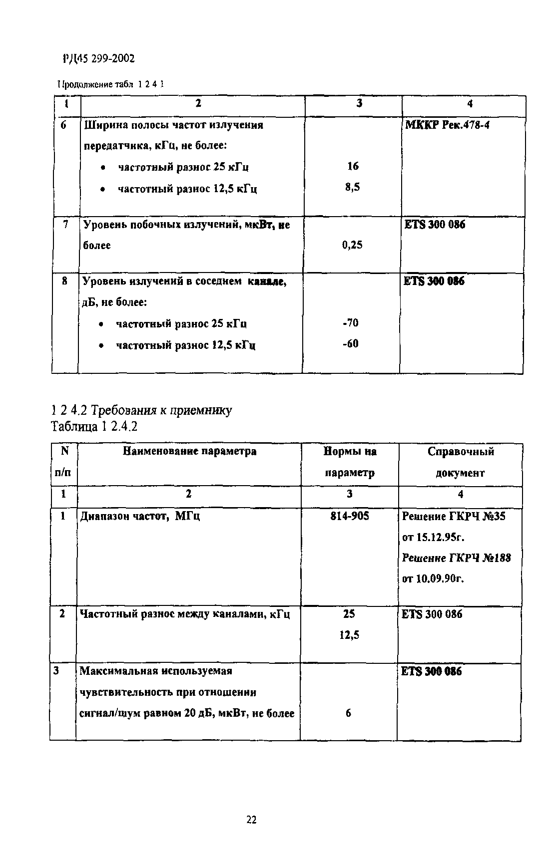 РД 45.299-2002