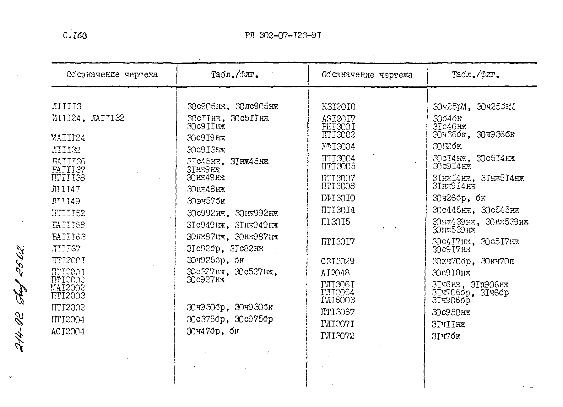 РД 302-07-123-91