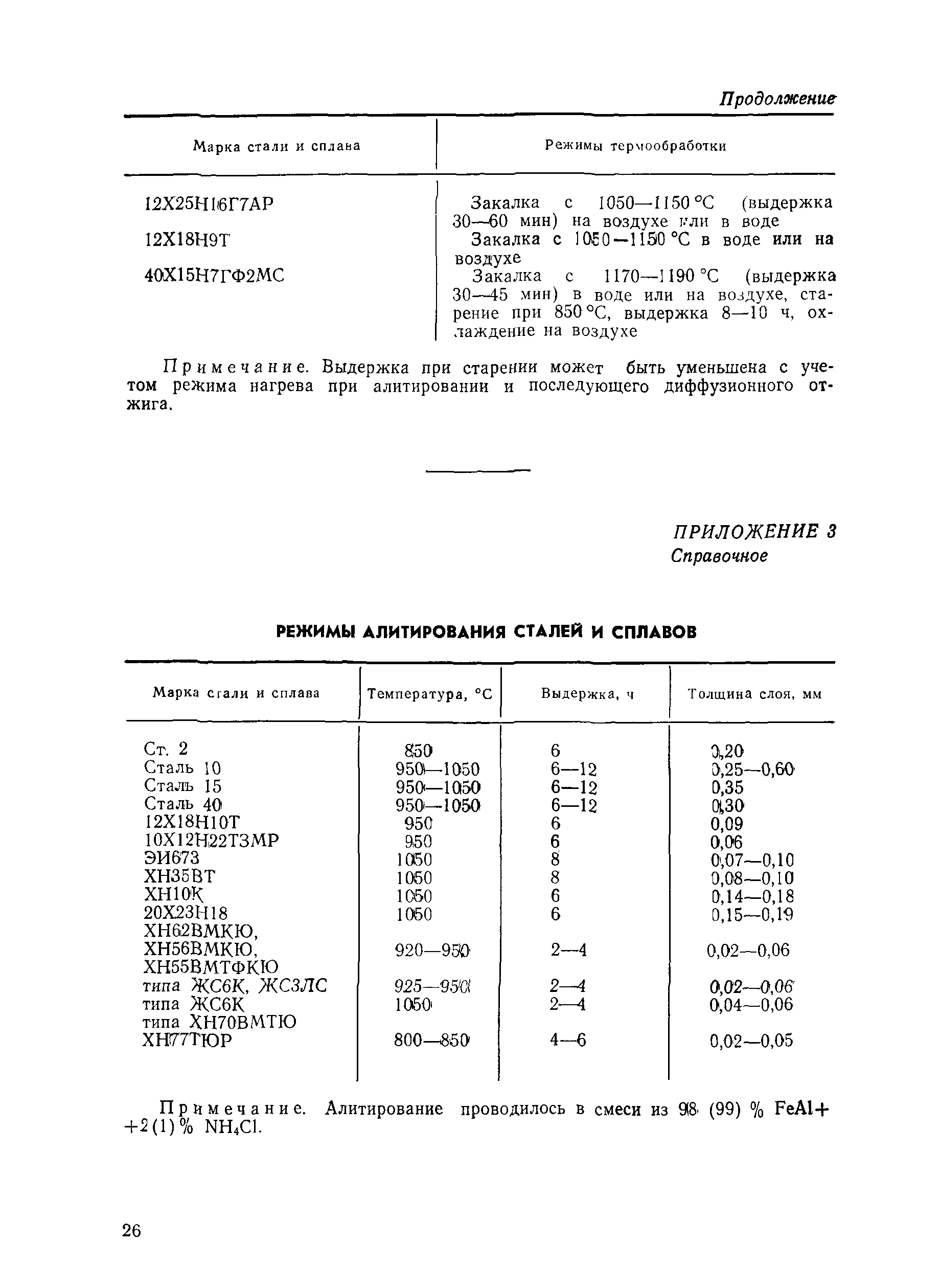 РД 50-412-83