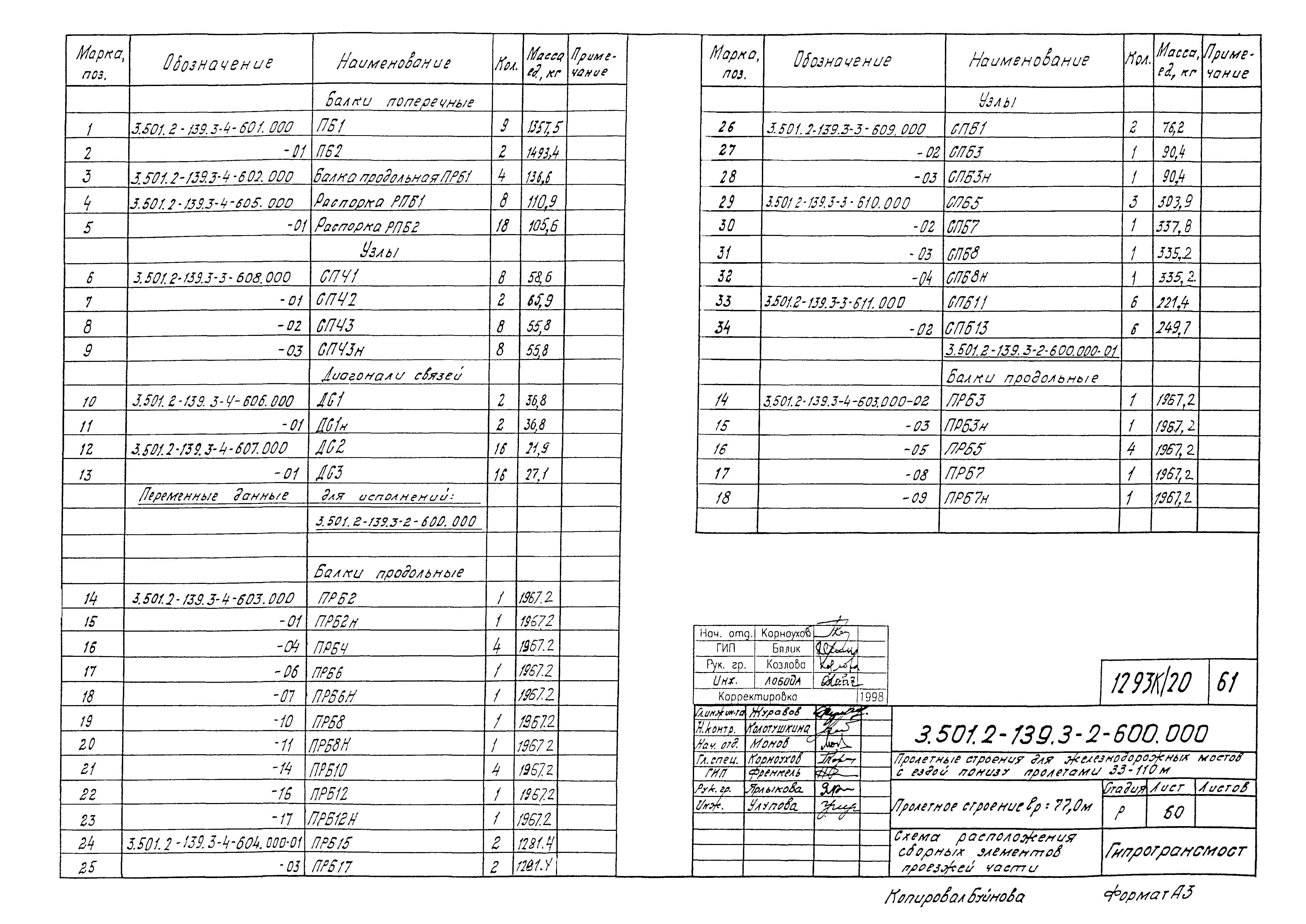 Серия 3.501.2-139
