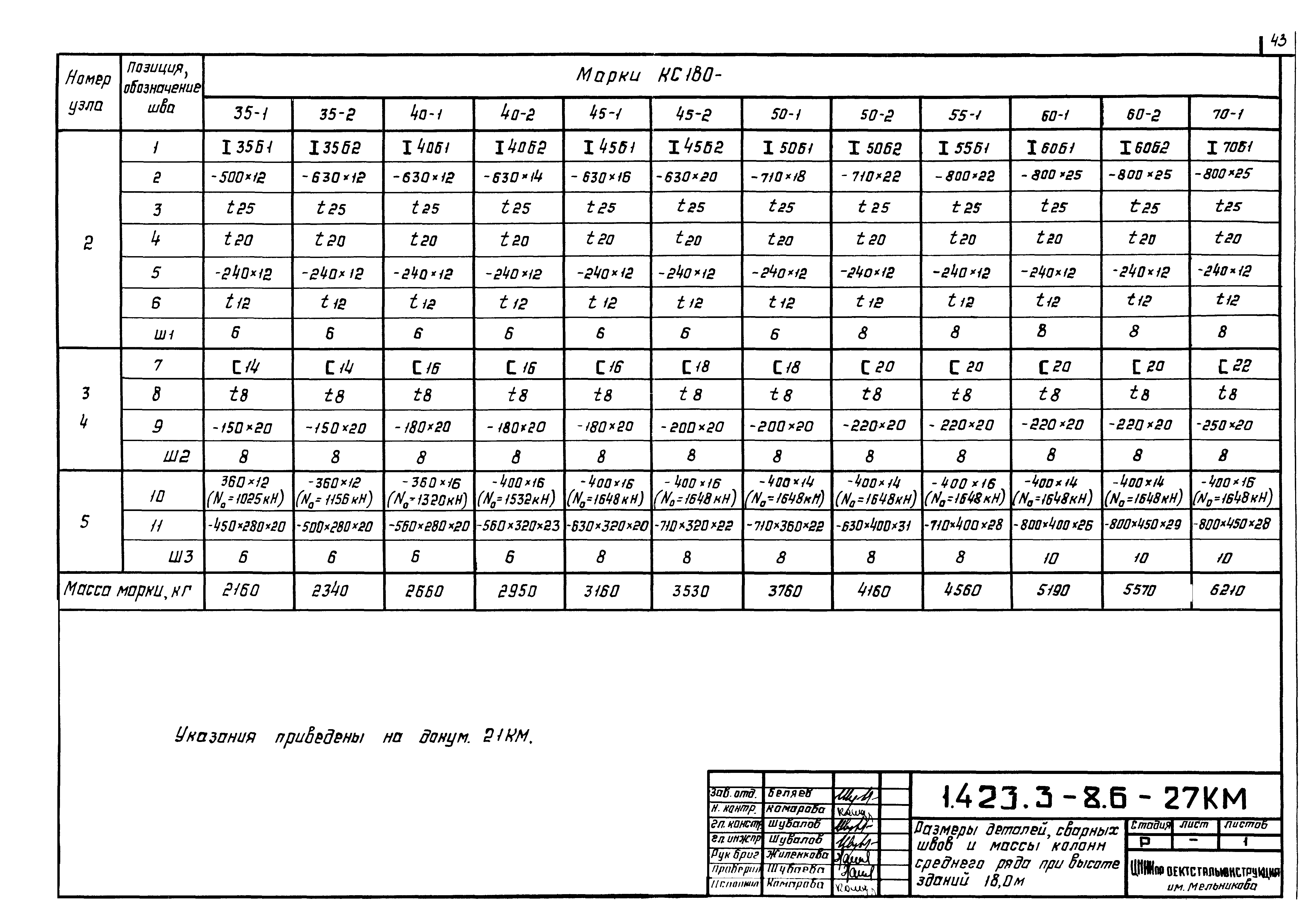 Серия 1.423.3-8