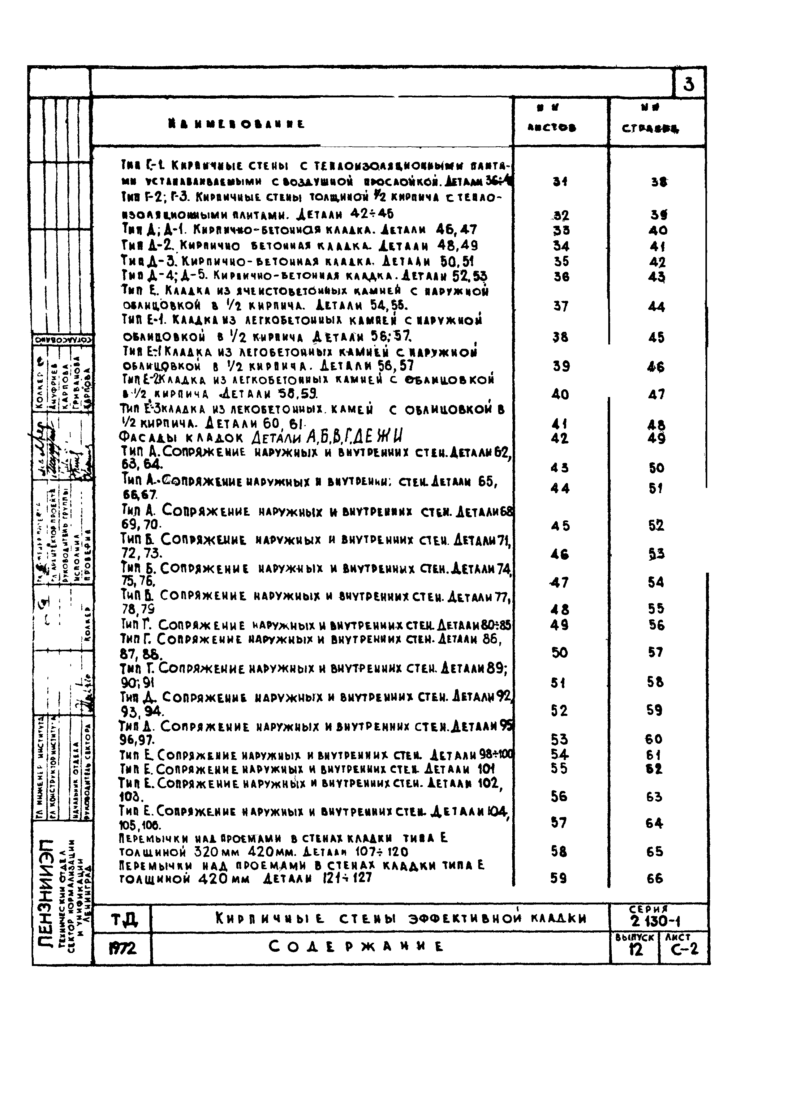 Серия 2.130-1