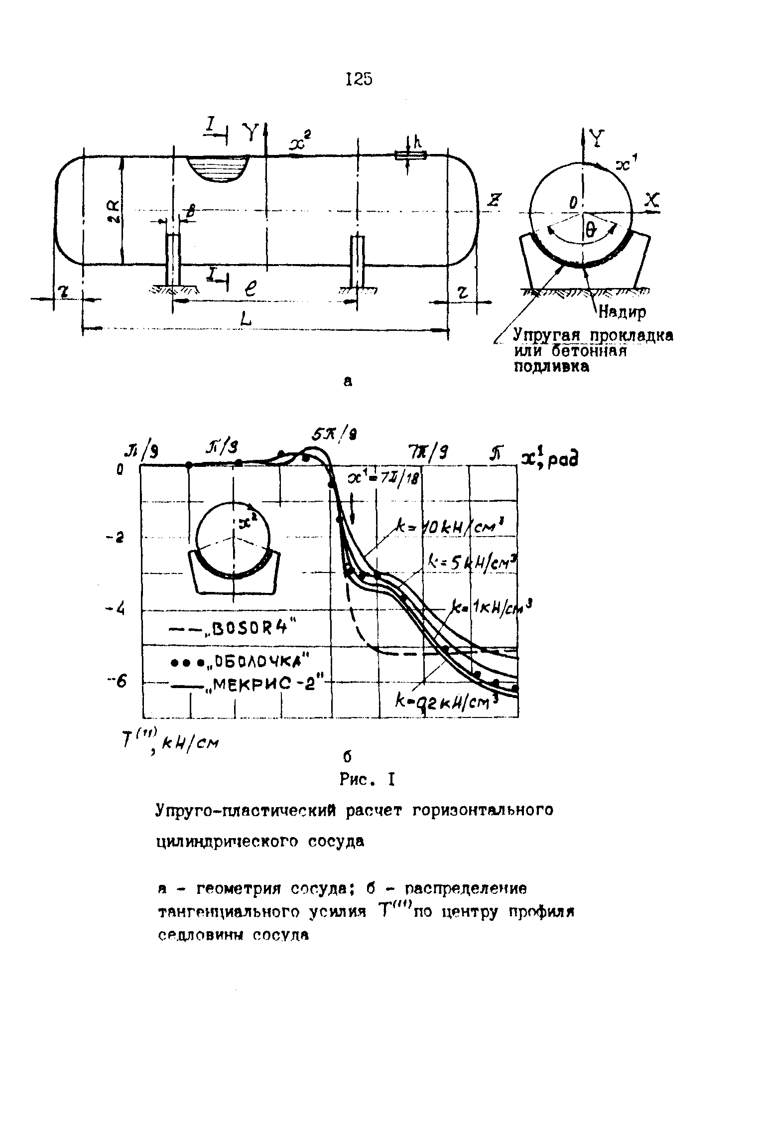 Р 50-54-59-88