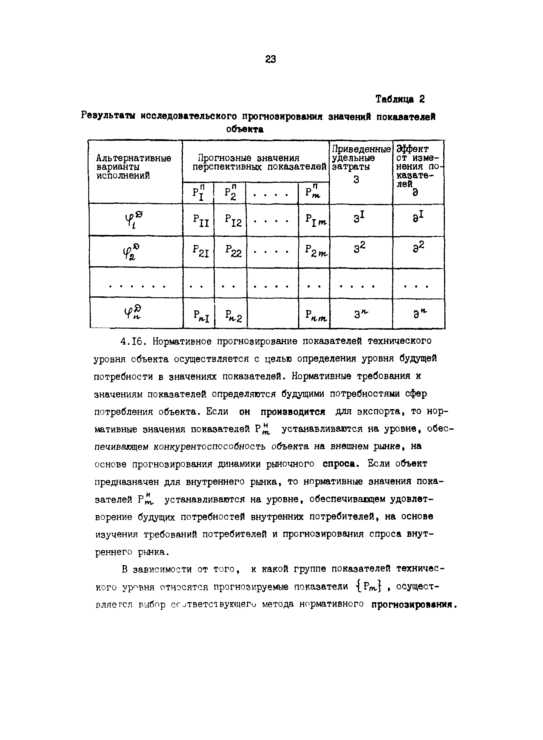Р 50-54-47-88