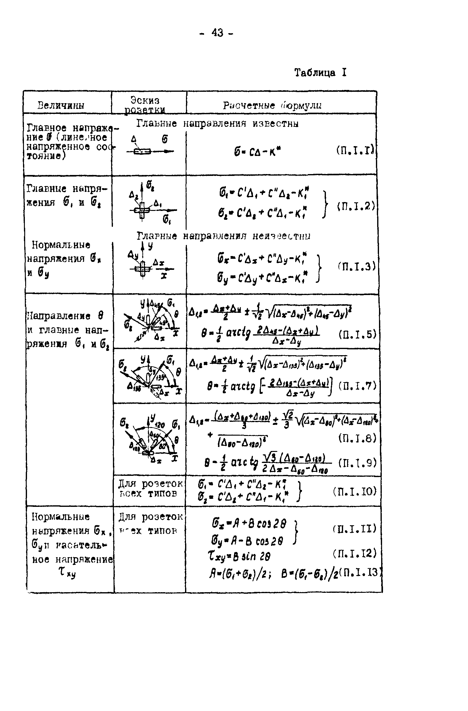 Р 50-54-46-88