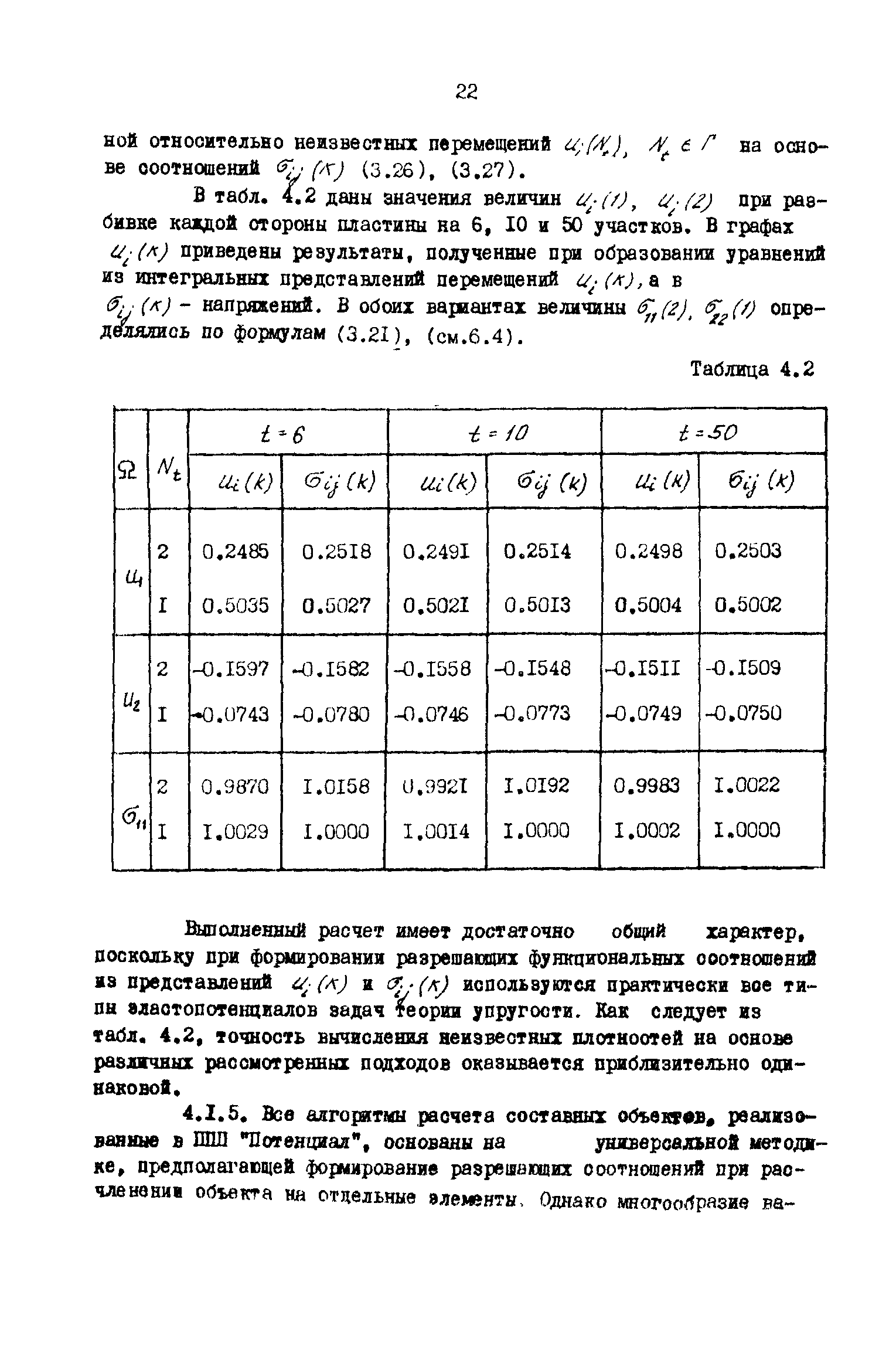 Р 50-54-43-88