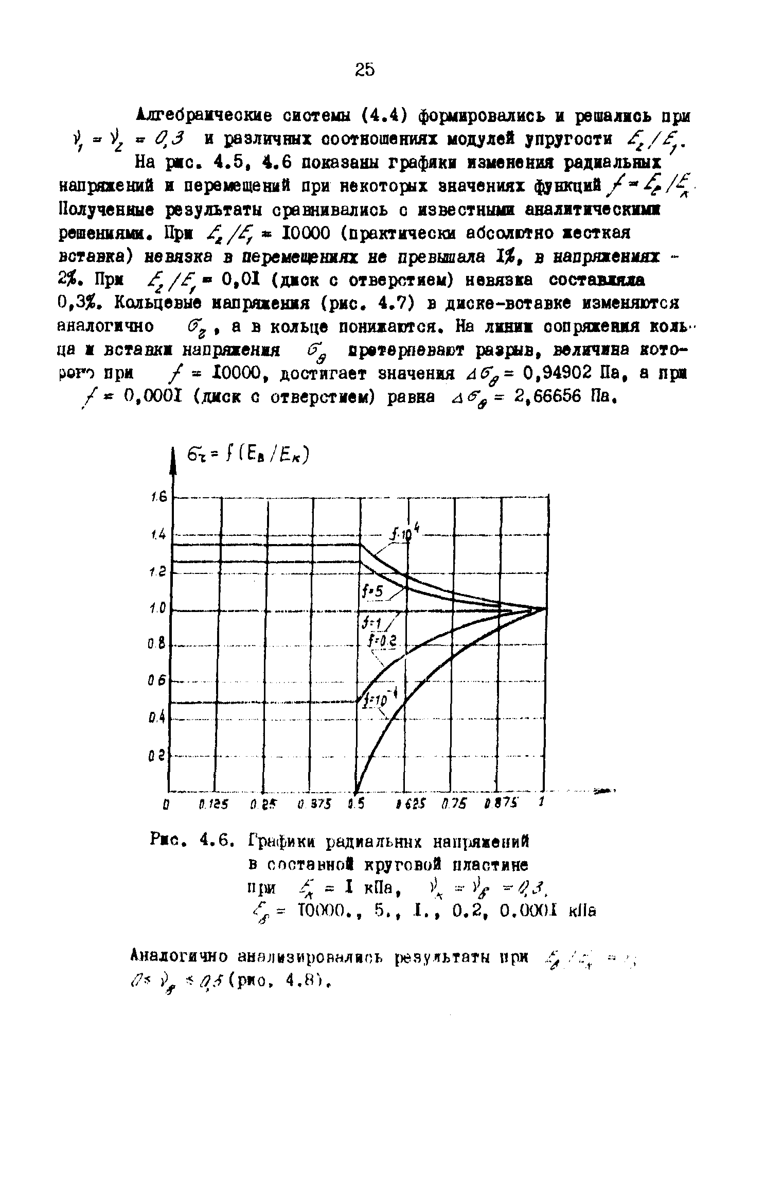 Р 50-54-43-88