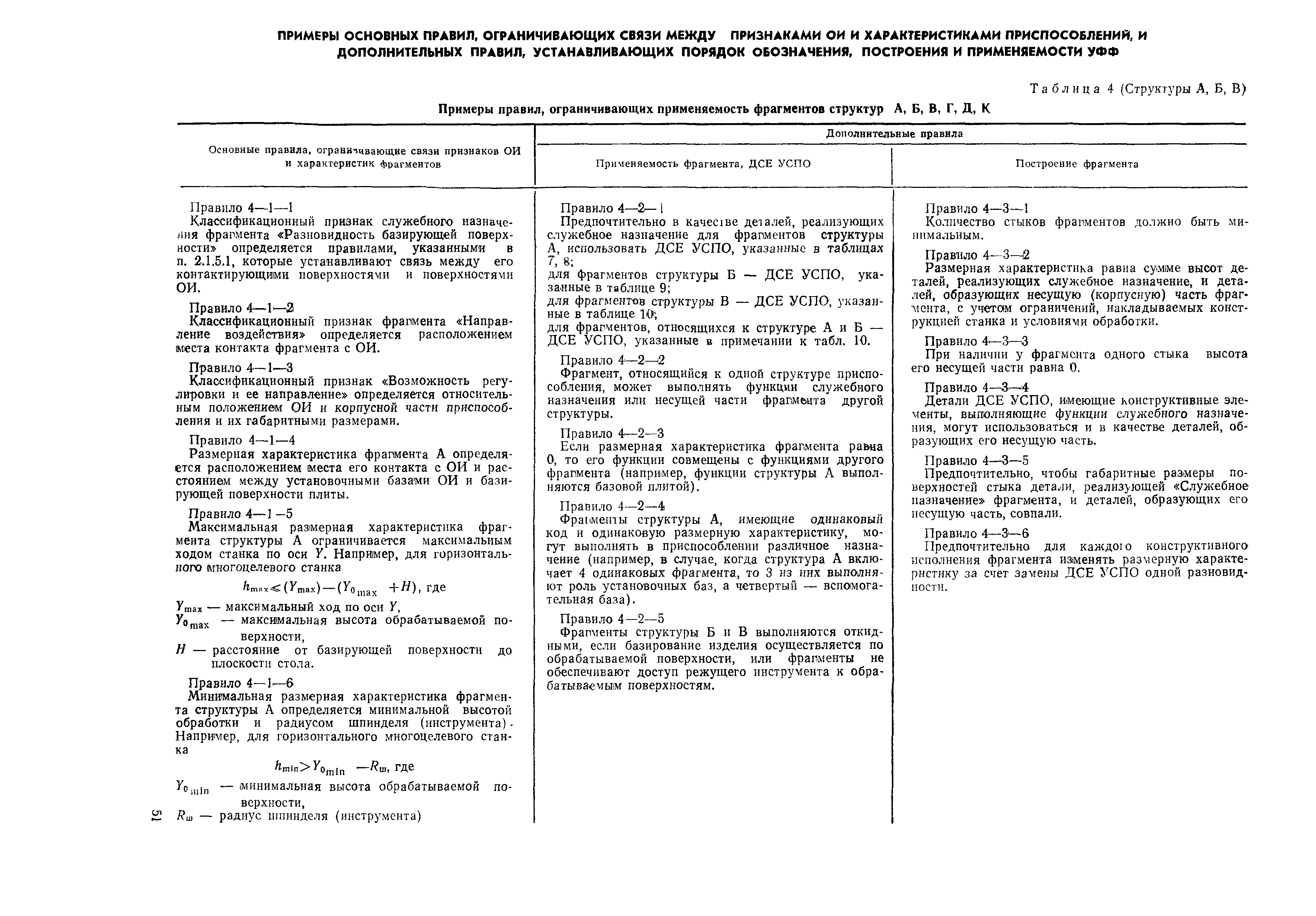 Р 50-50-88