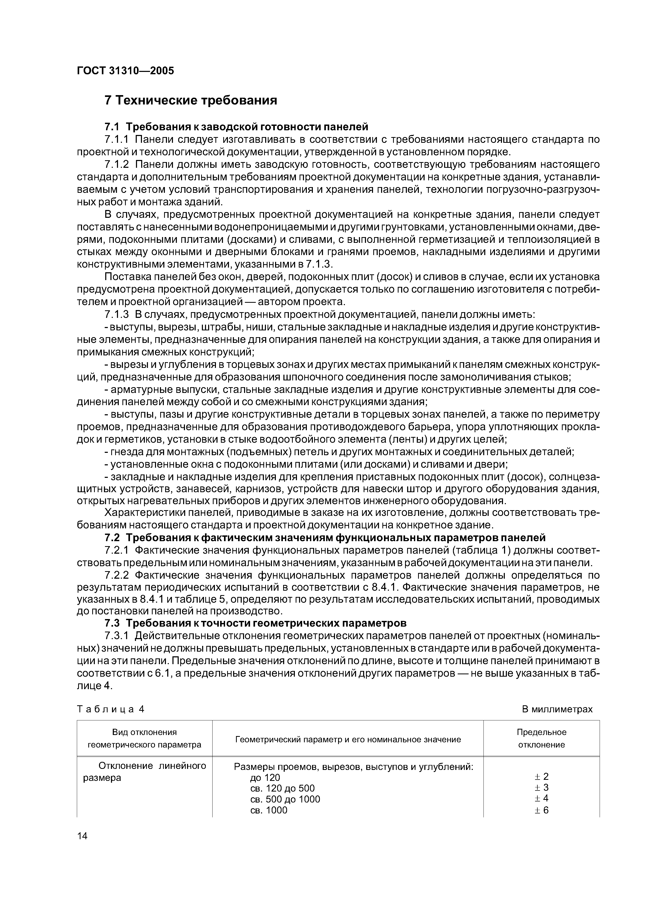 ГОСТ 31310-2005