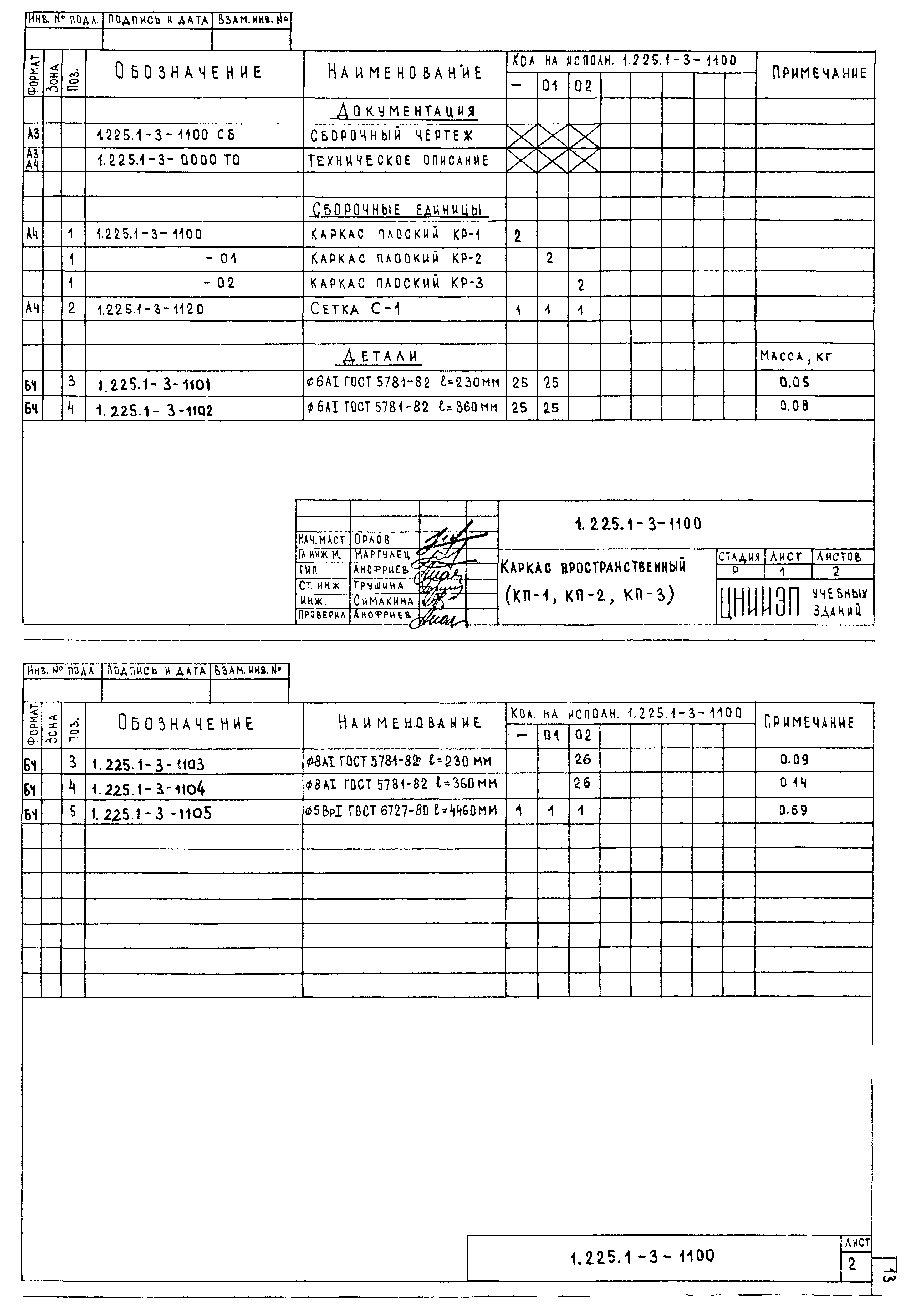 Серия 1.225.1-3