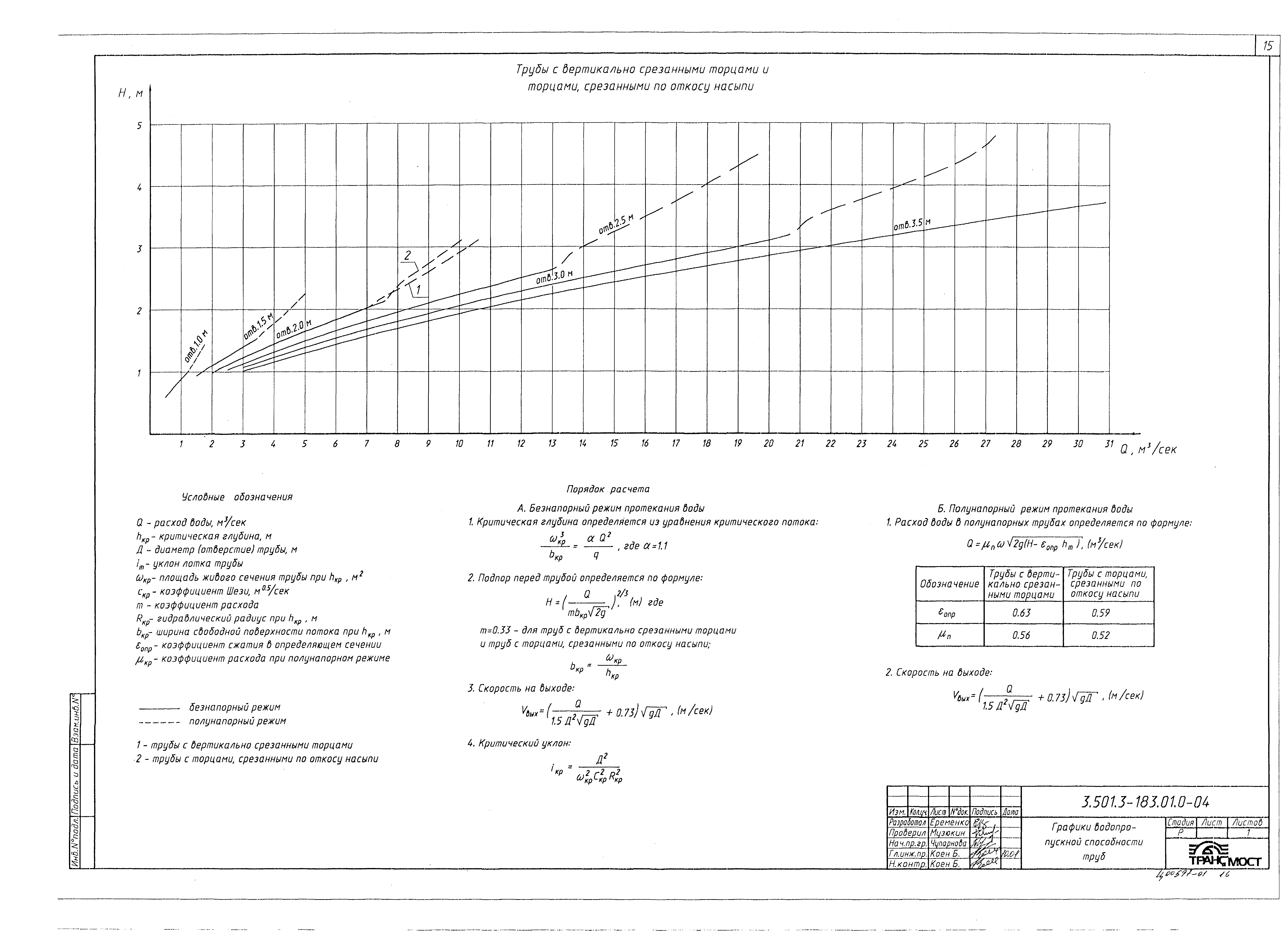 Серия 3.501.3-183.01