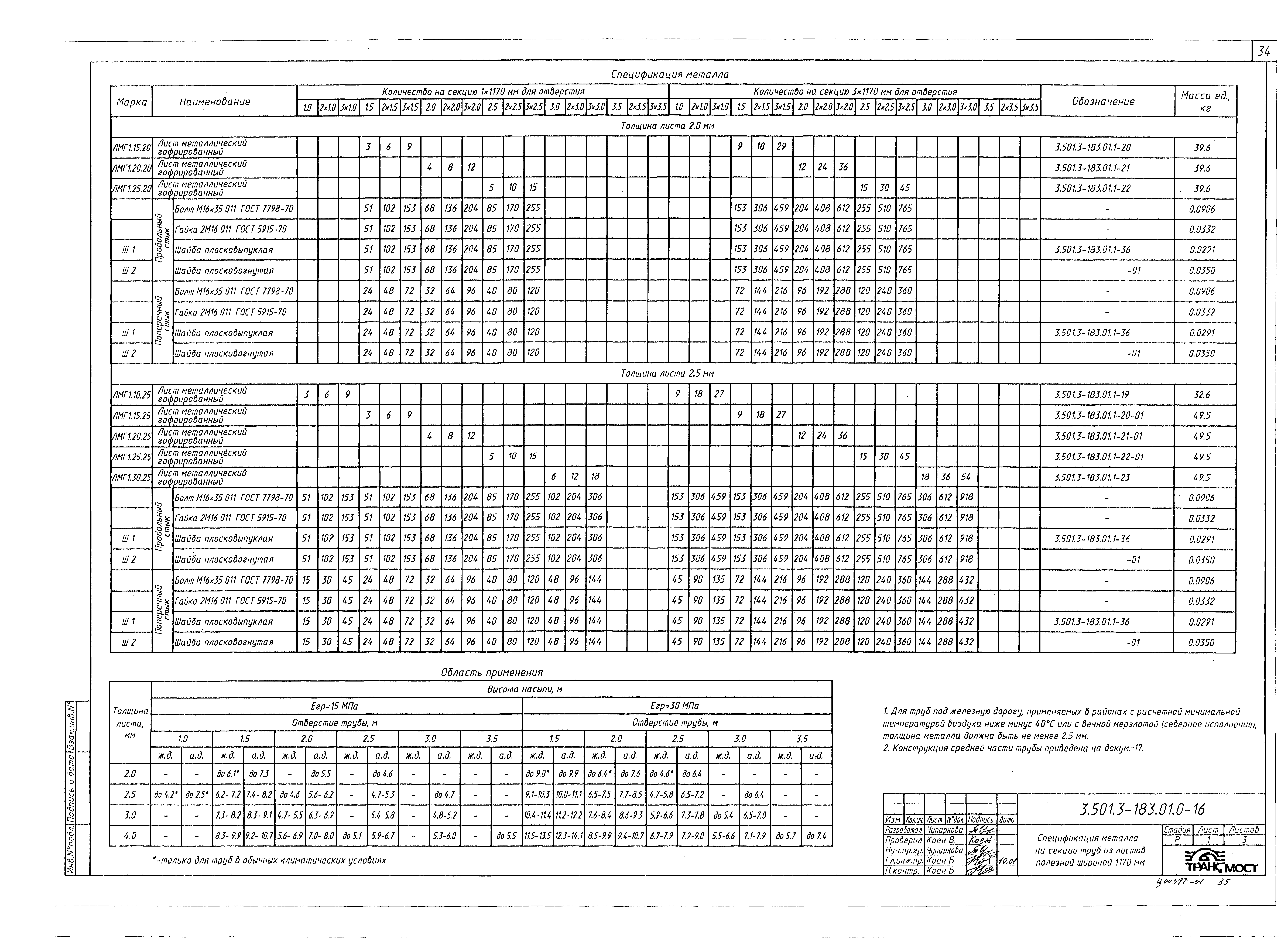 Серия 3.501.3-183.01