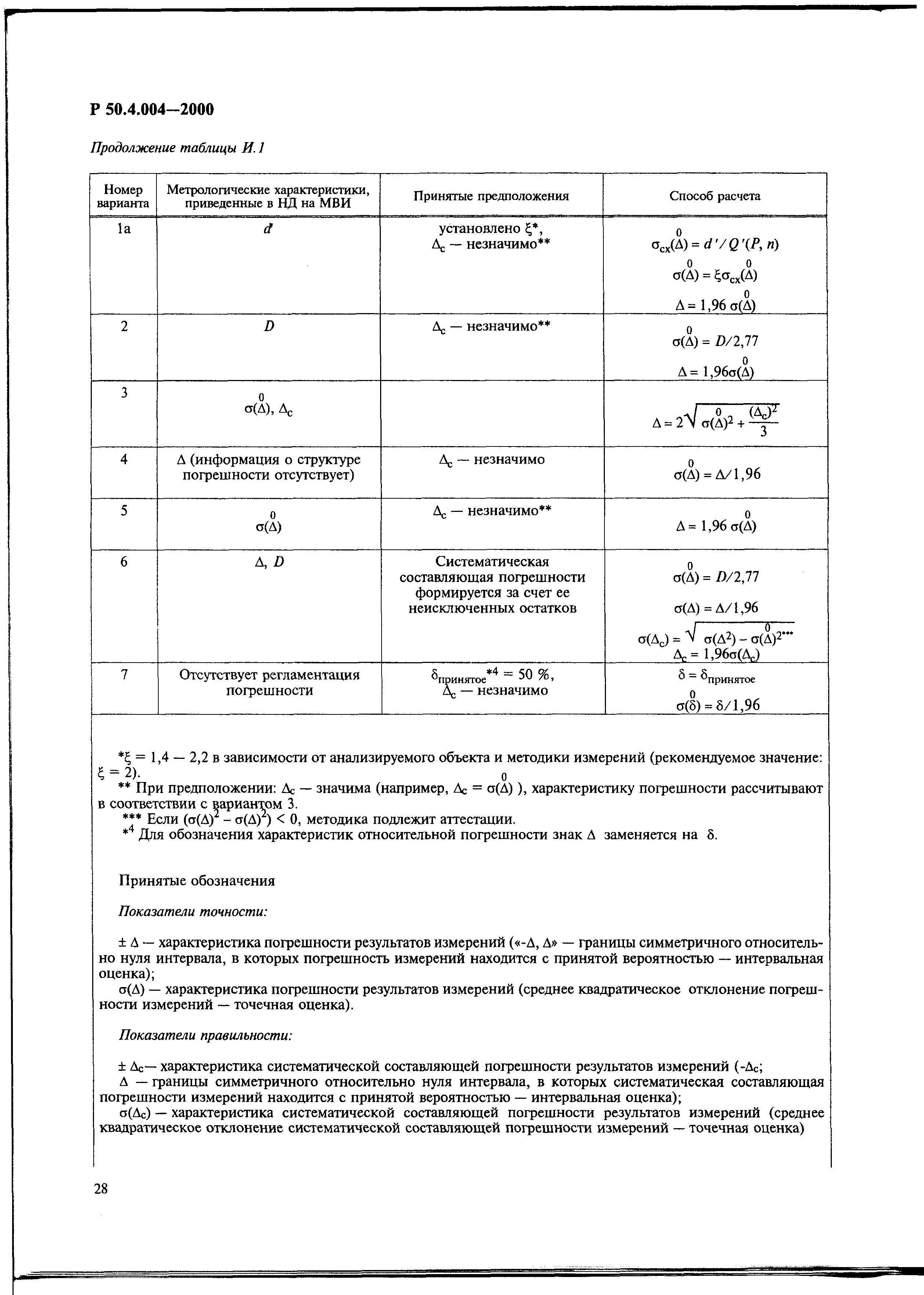 Р 50.4.004-2000