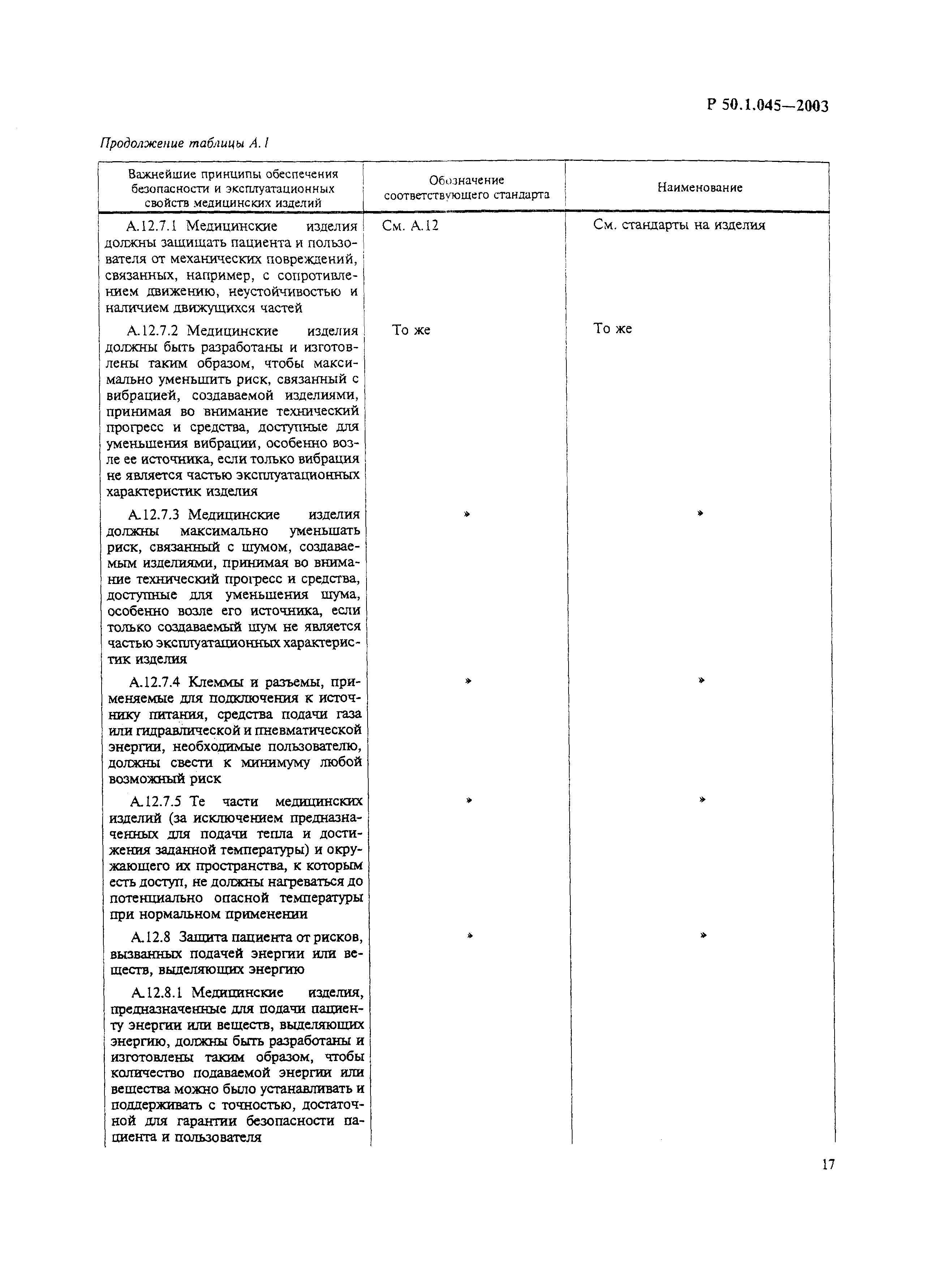 Р 50.1.045-2003