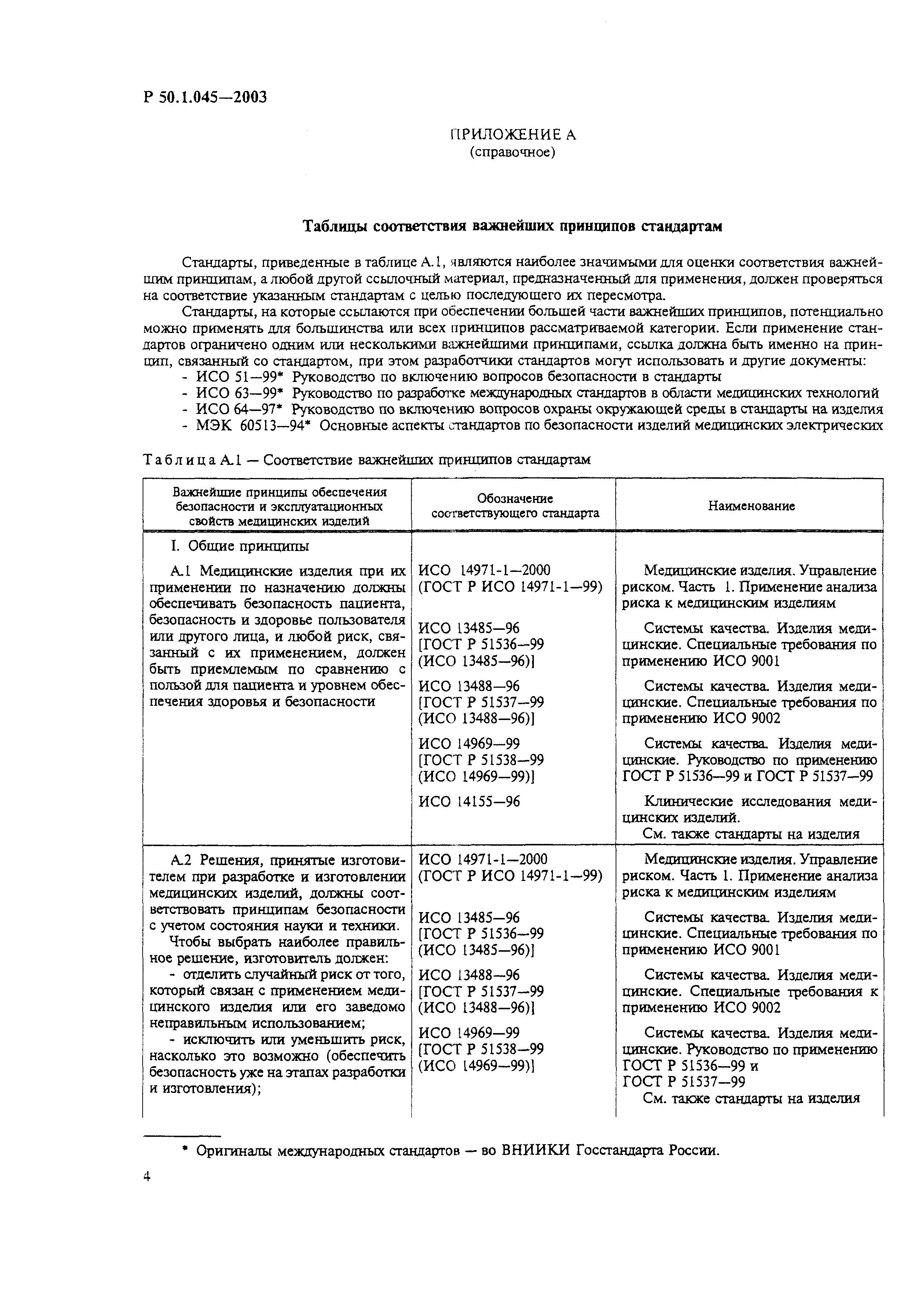 Р 50.1.045-2003