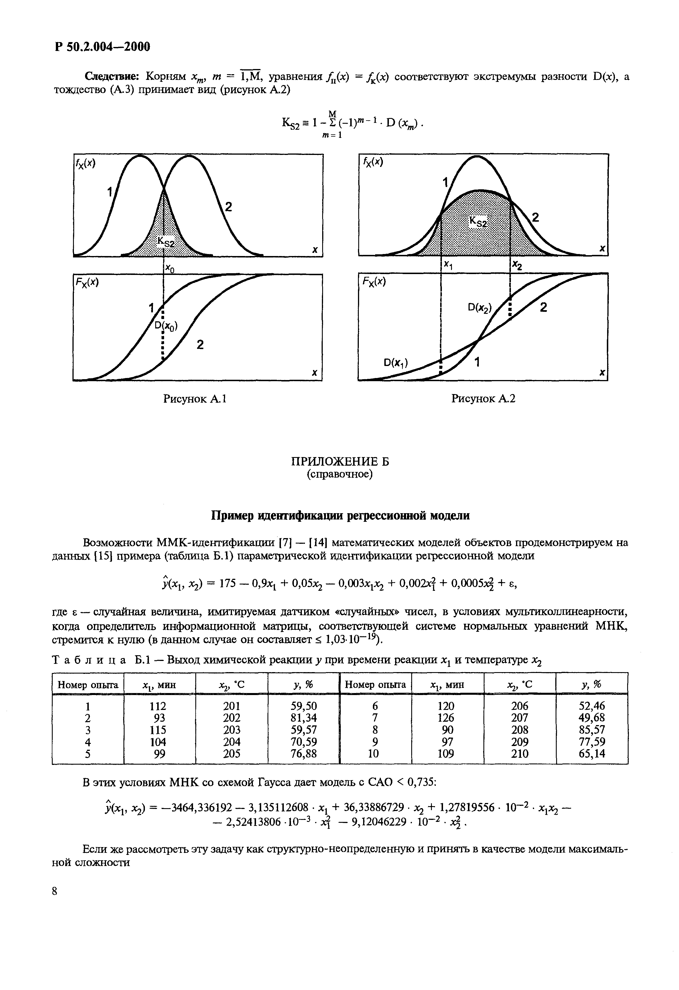 Р 50.2.004-2000