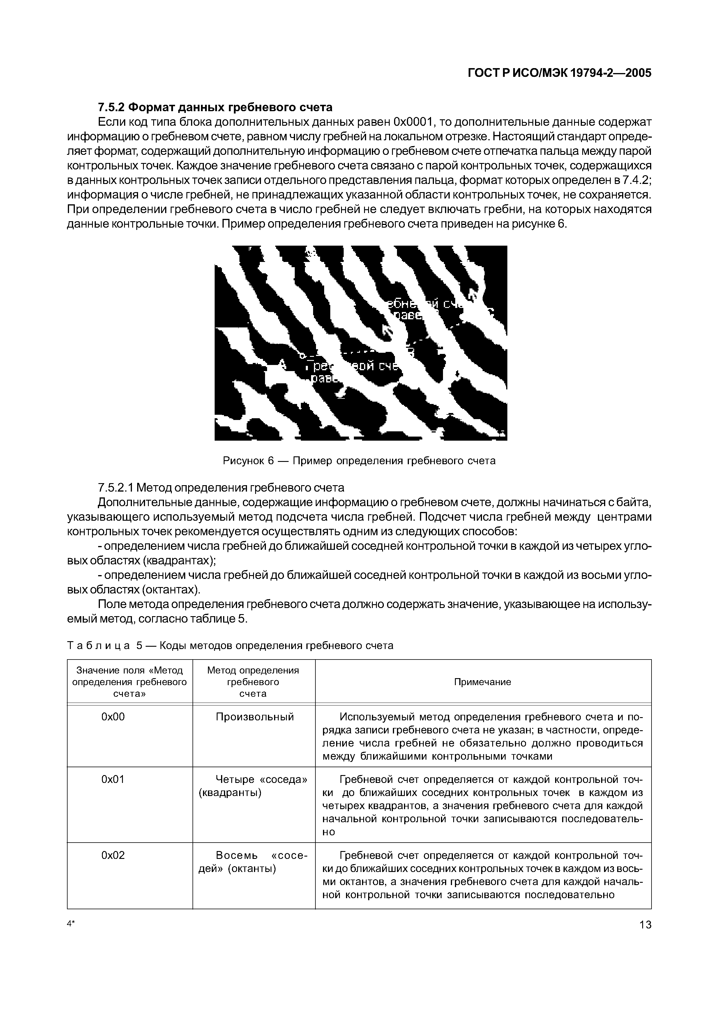 ГОСТ Р ИСО/МЭК 19794-2-2005