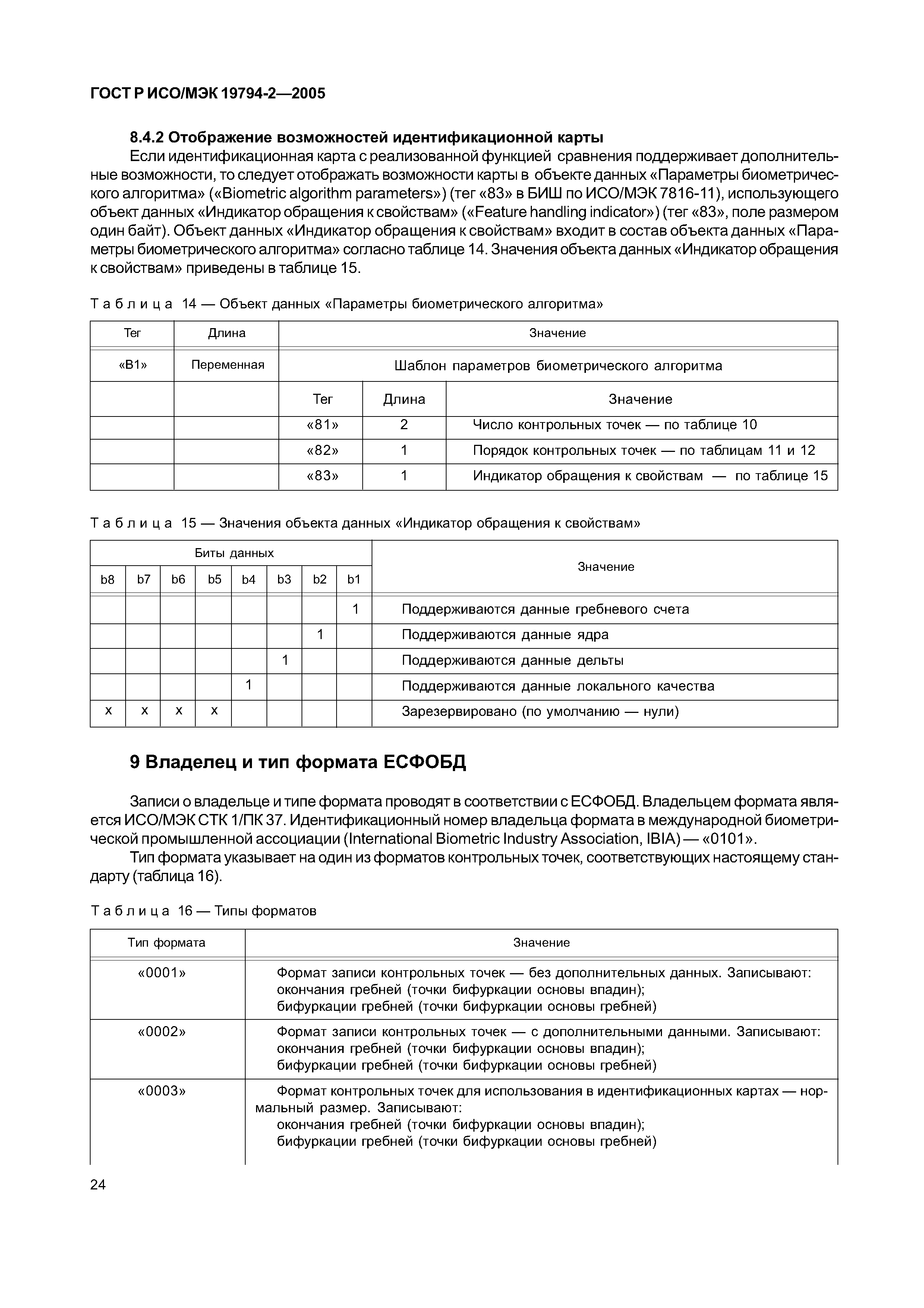ГОСТ Р ИСО/МЭК 19794-2-2005