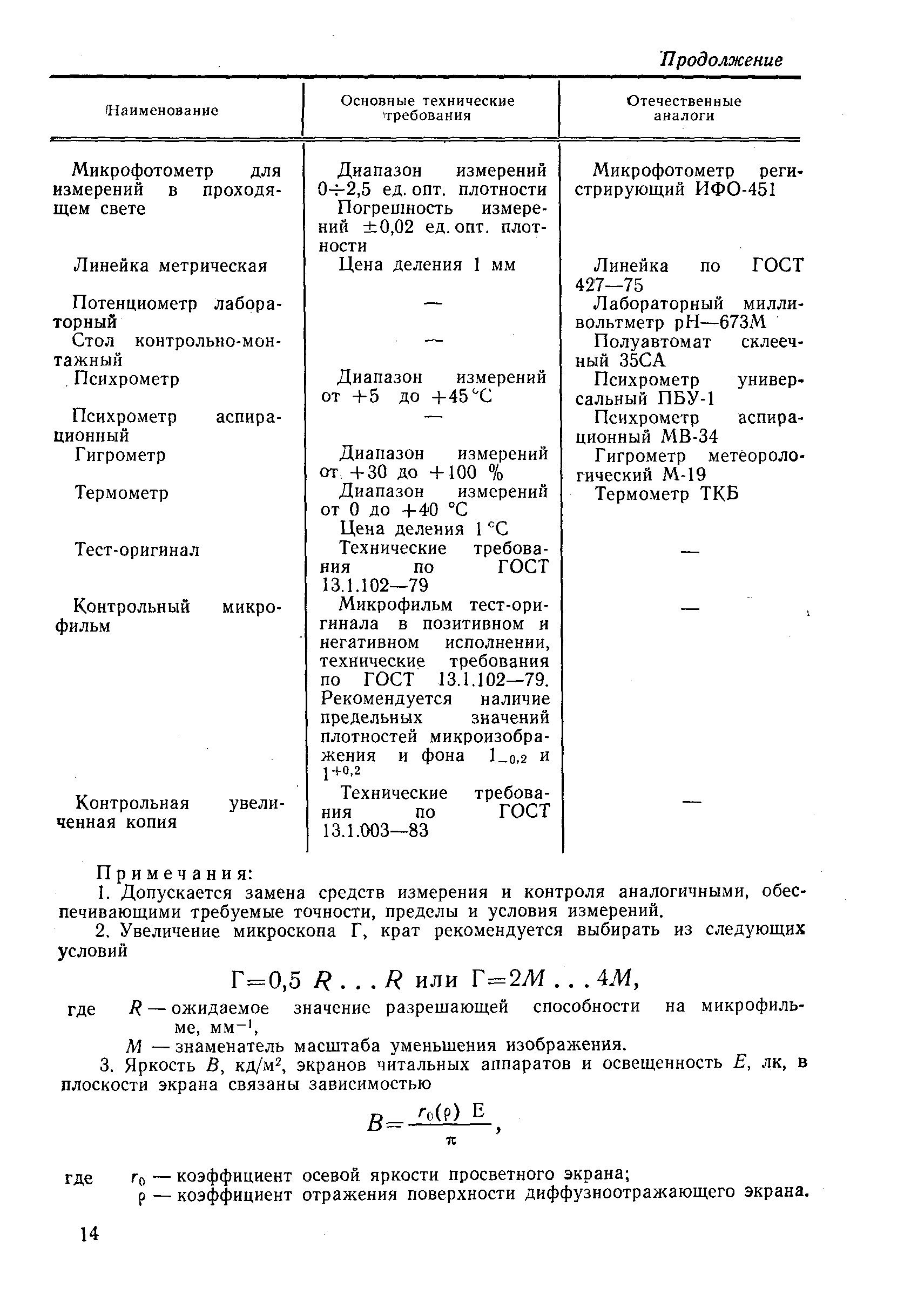 Р 50-1-86