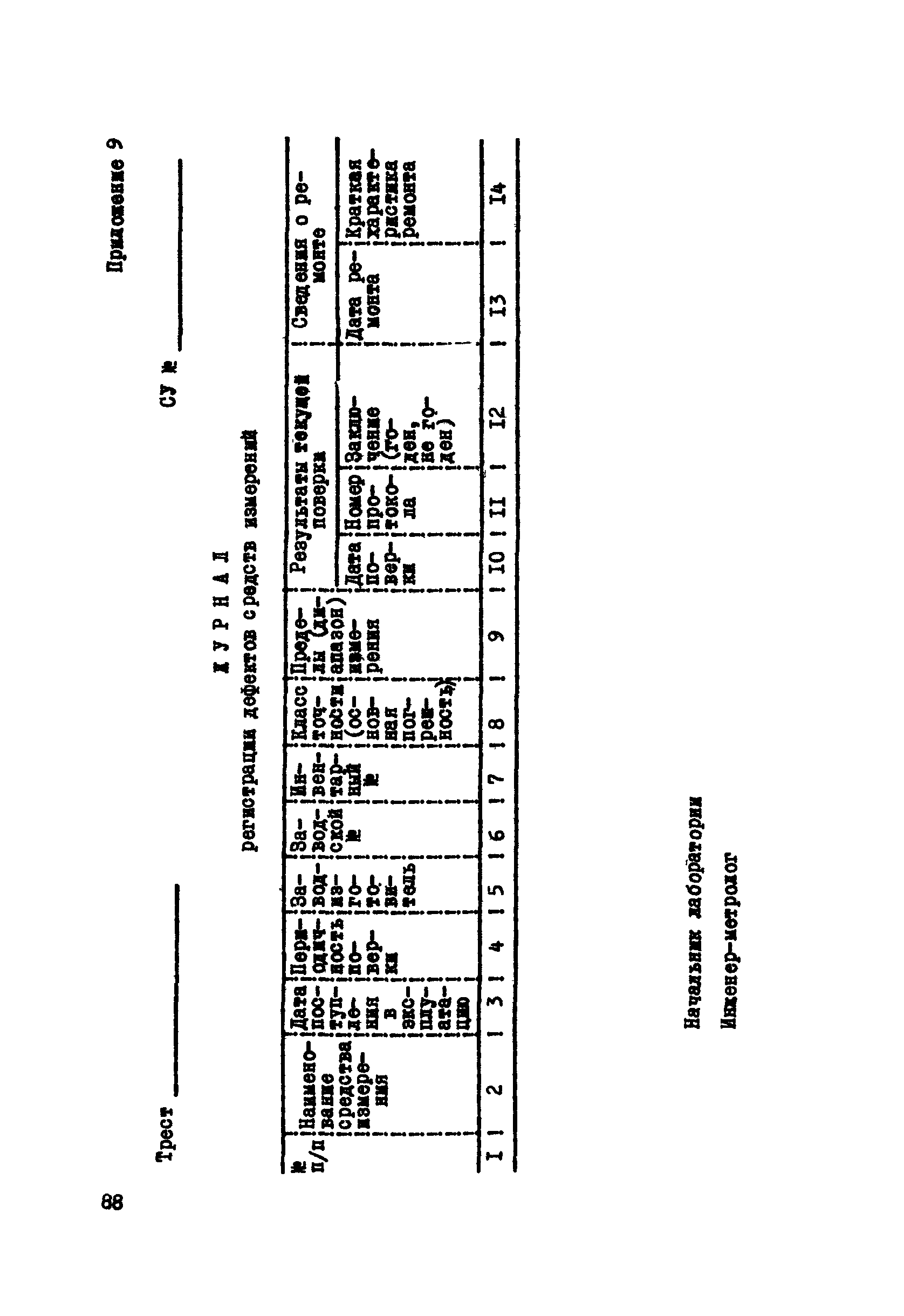 Р 391-80