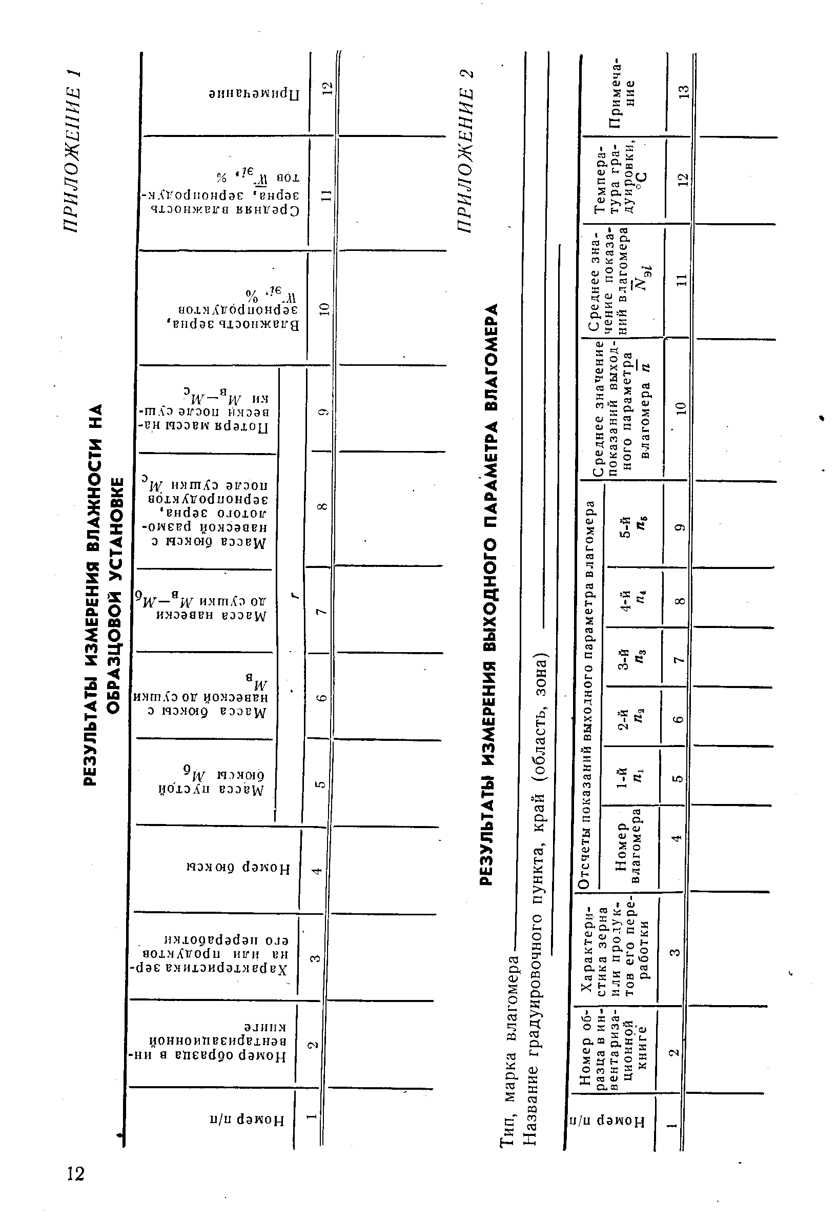 РД 50-157-79
